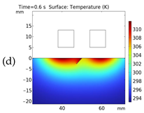 Applsci 14 07269 i019