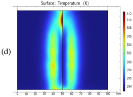 Applsci 14 07269 i031