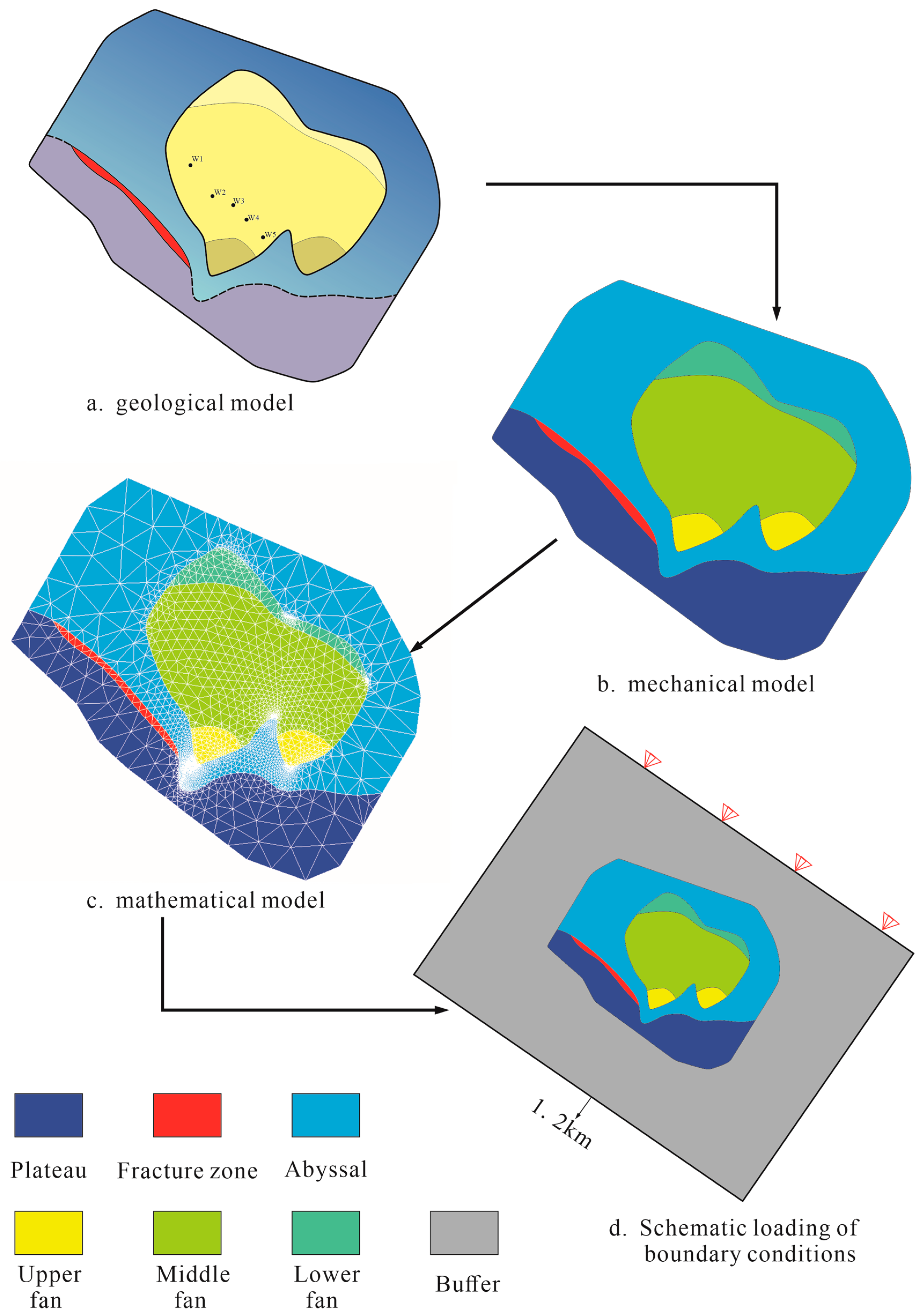 Applsci 14 07271 g007