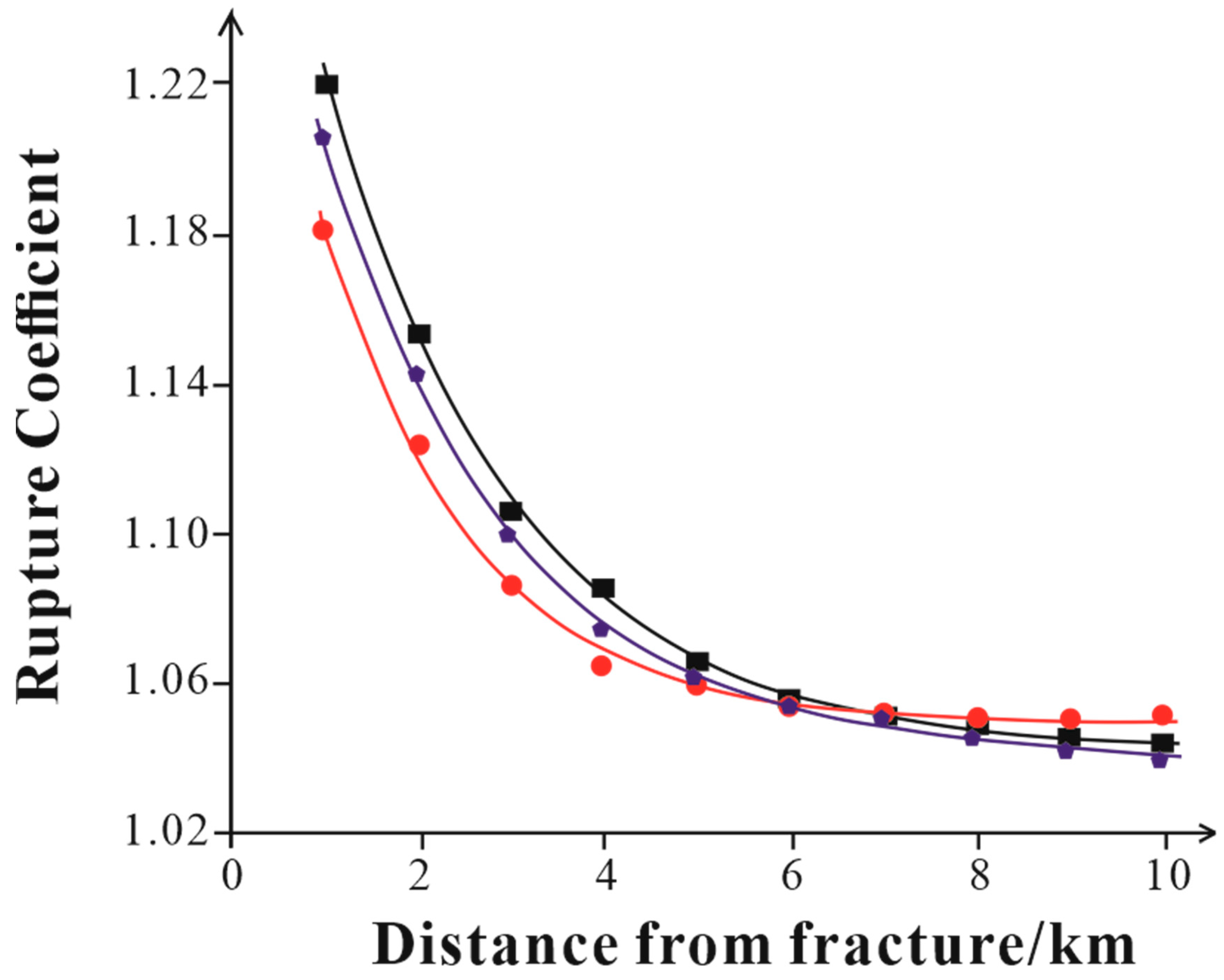 Applsci 14 07271 g011