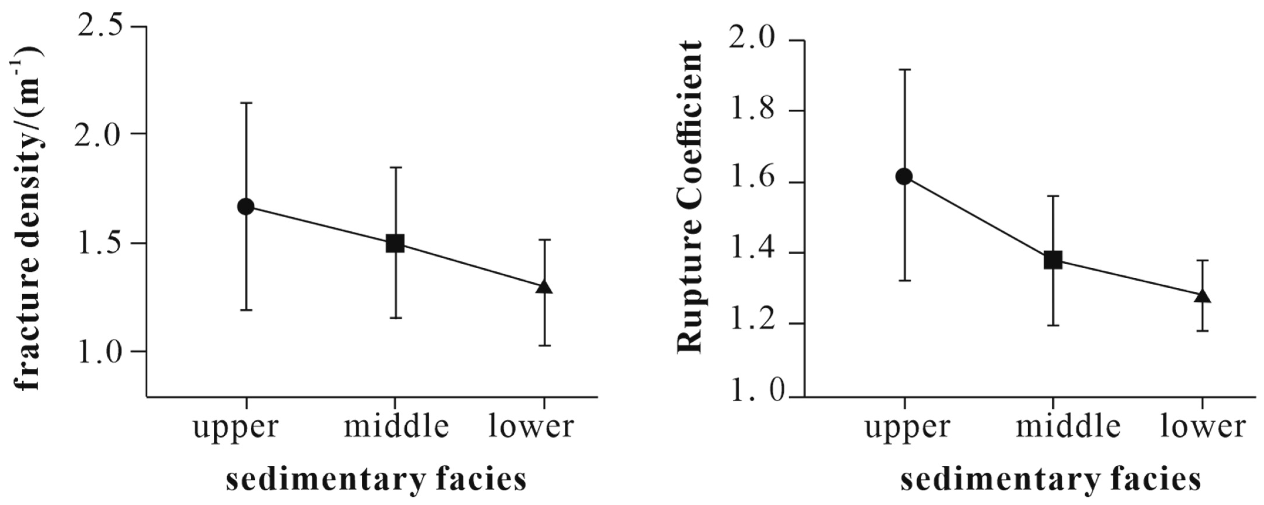 Applsci 14 07271 g012