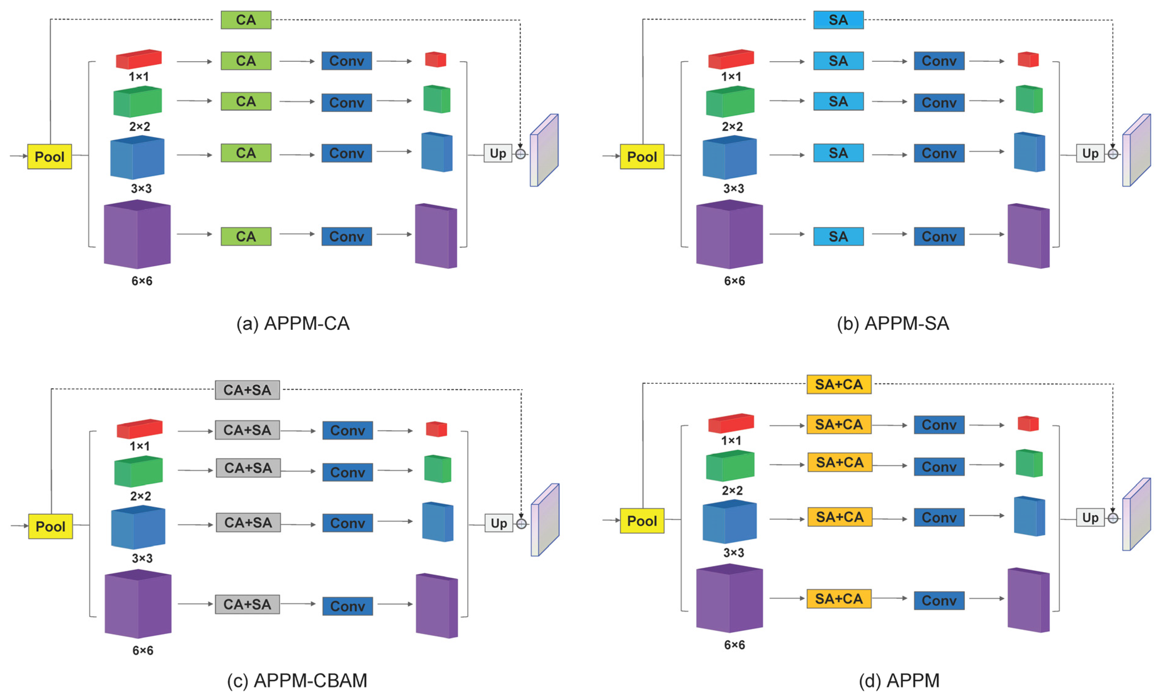 Applsci 14 07273 g002