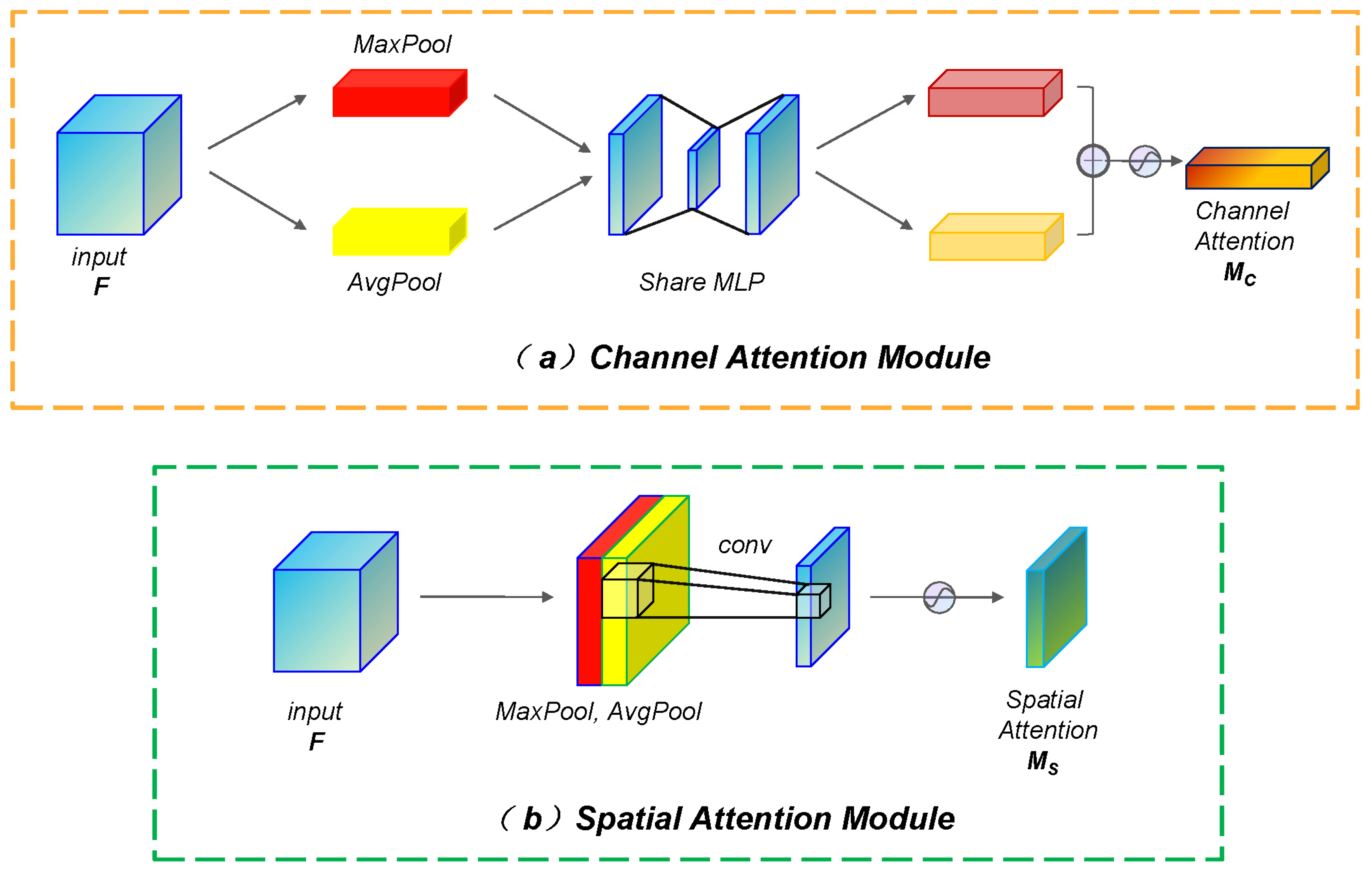 Applsci 14 07273 g003