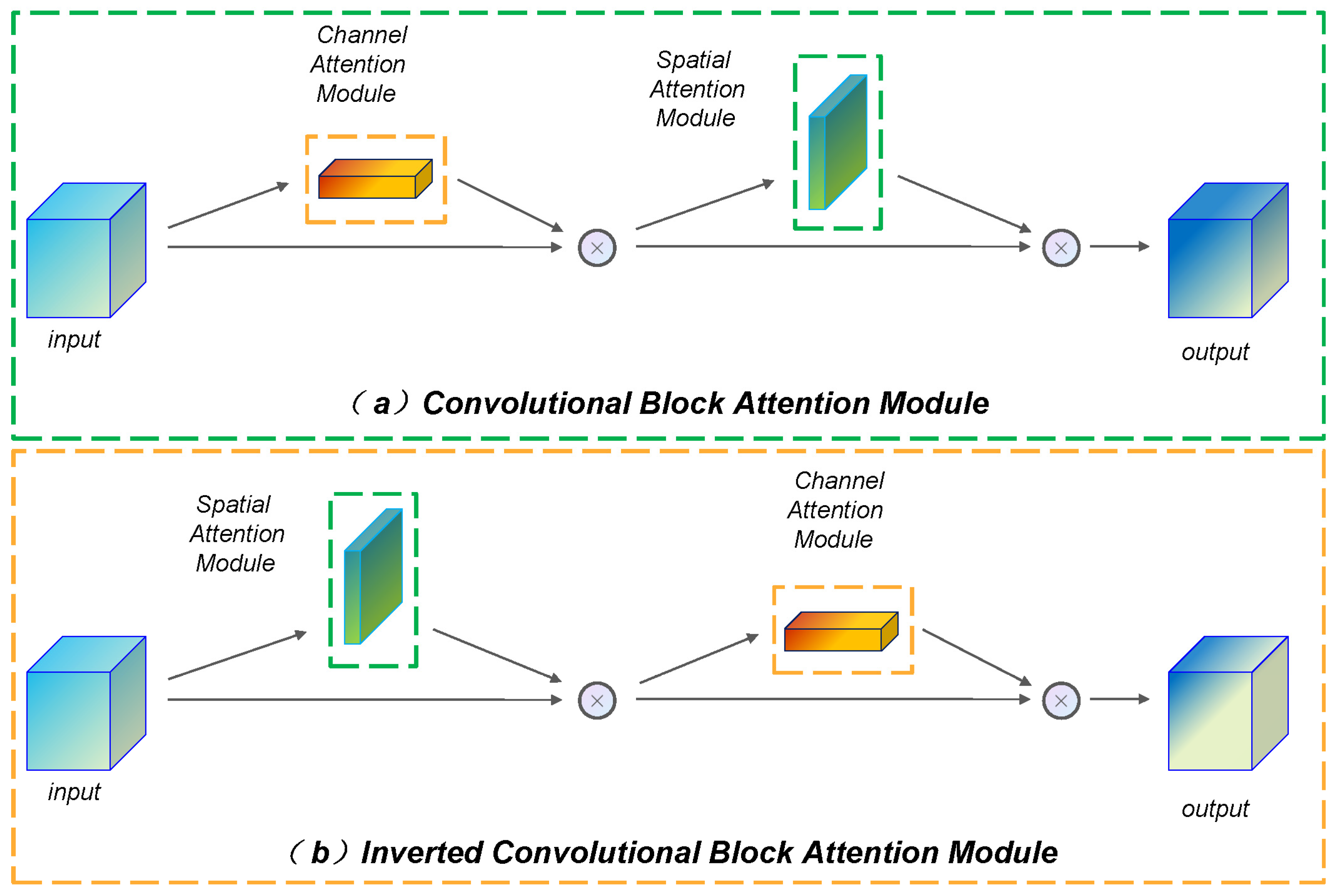 Applsci 14 07273 g004