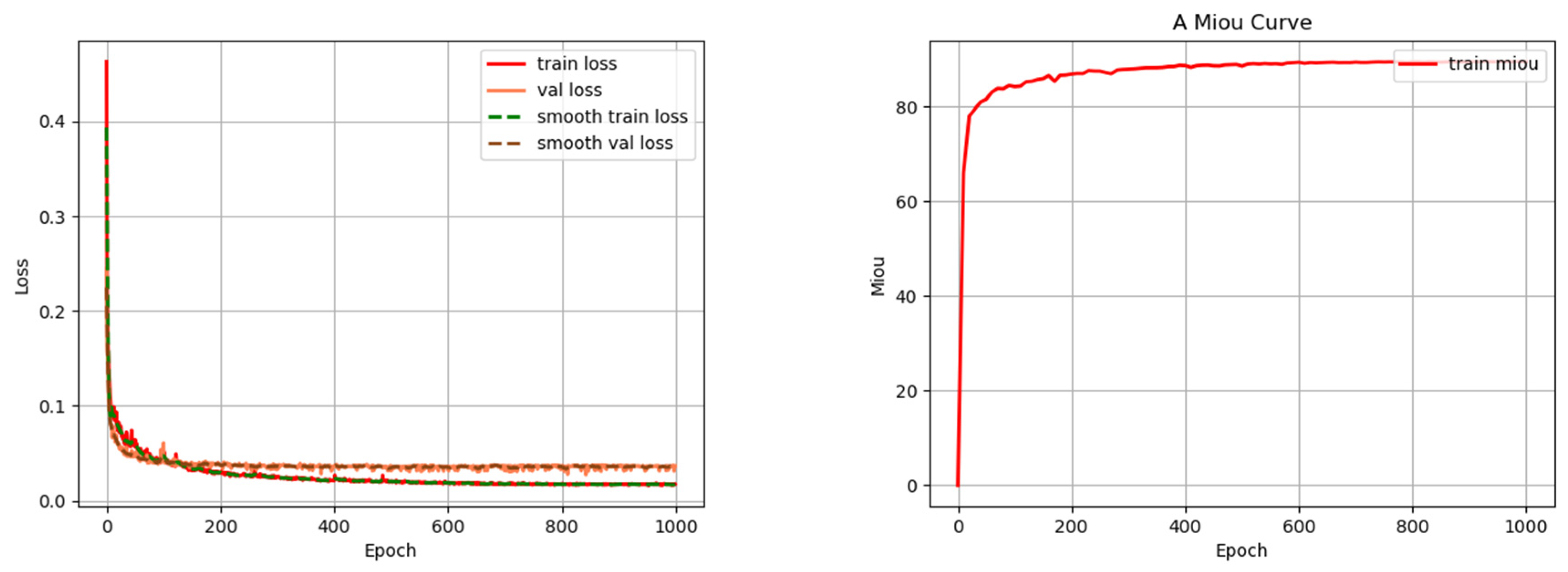 Applsci 14 07273 g006