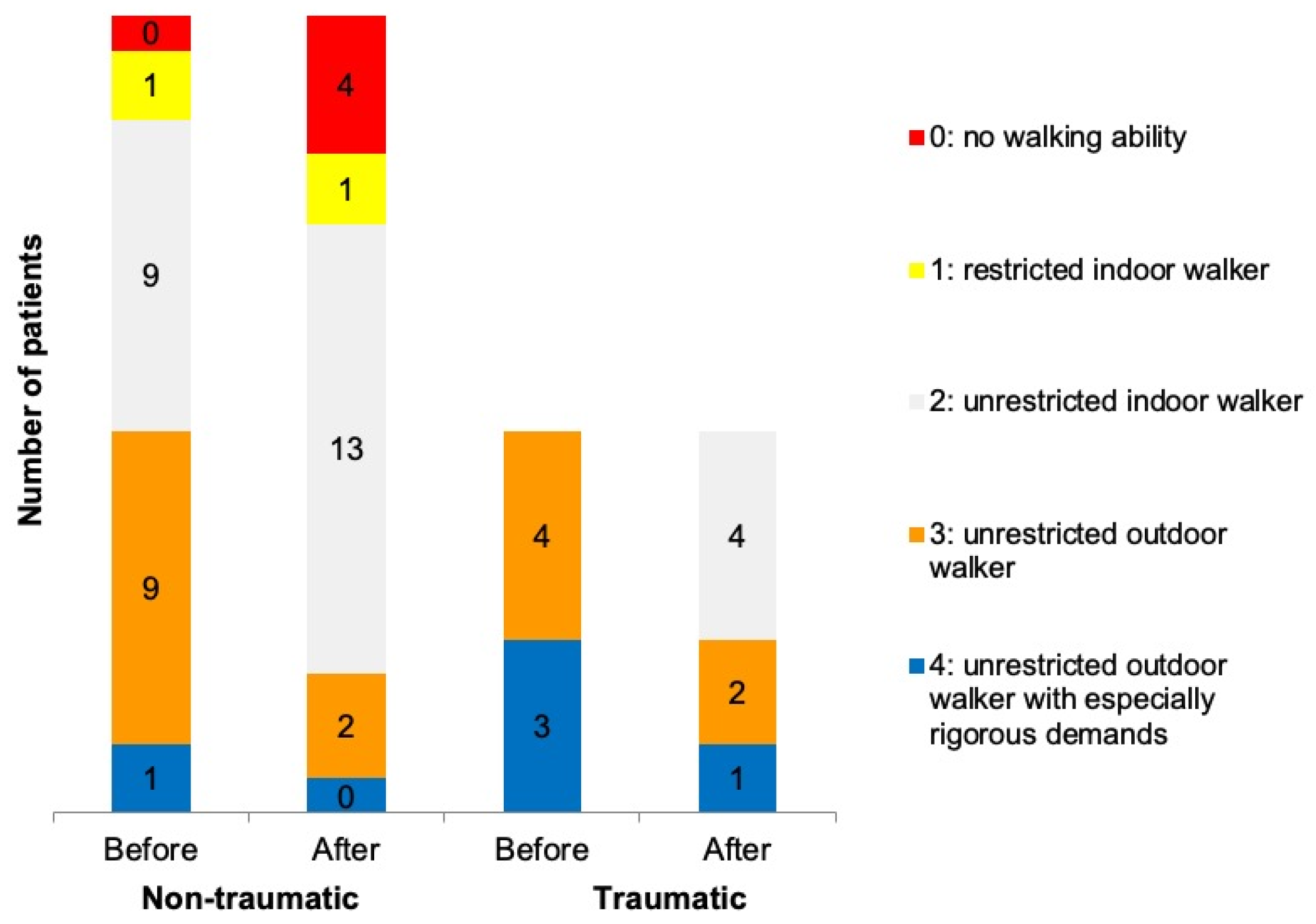 Applsci 14 07274 g001