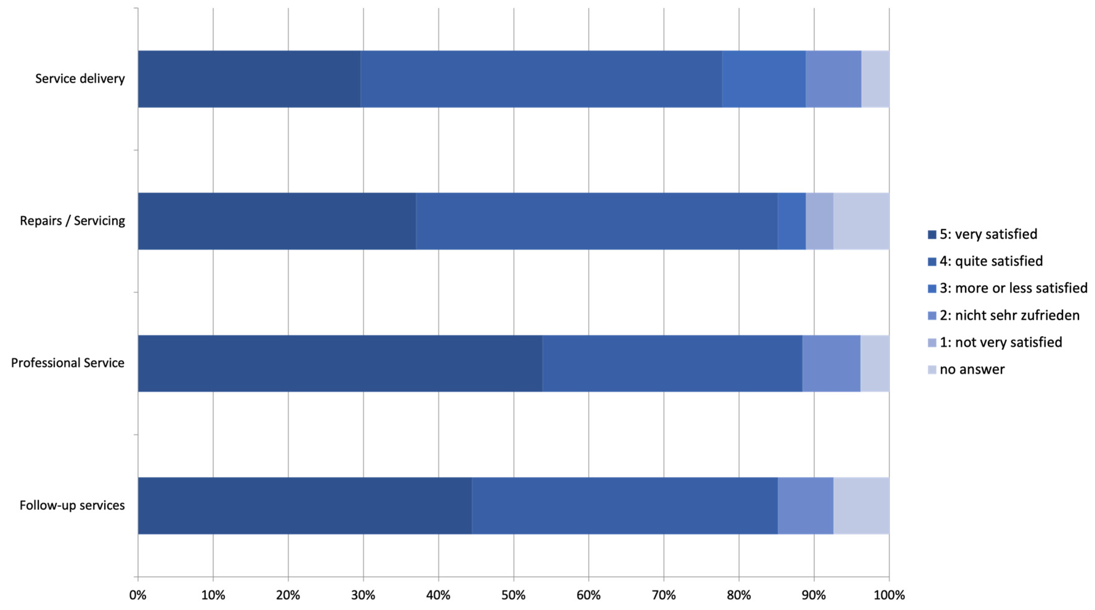 Applsci 14 07274 g005