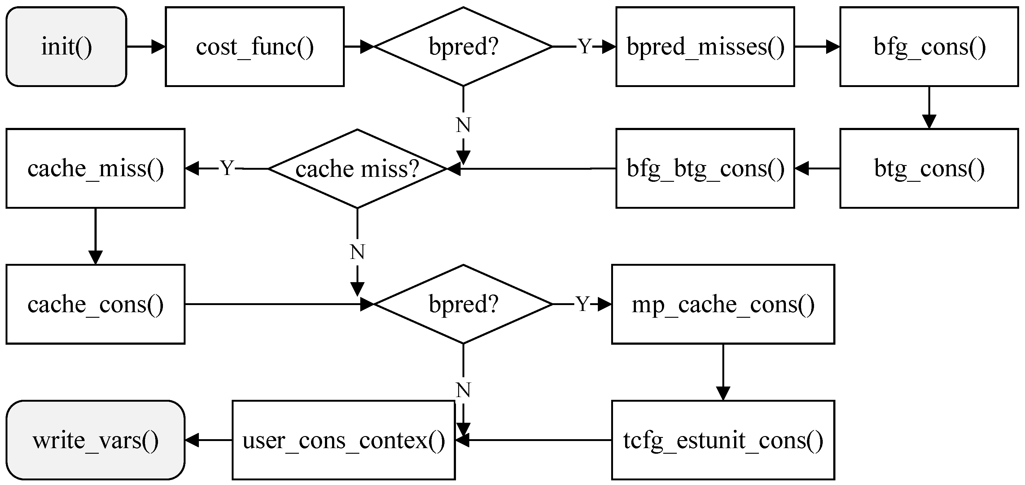Applsci 14 07277 g008
