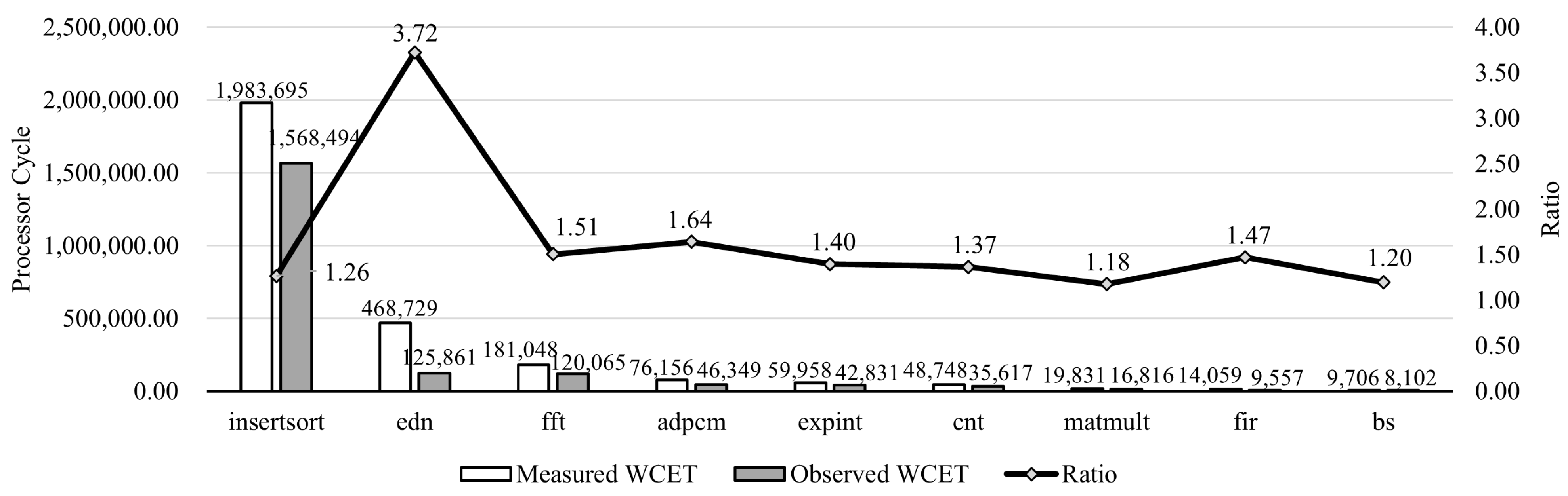 Applsci 14 07277 g010