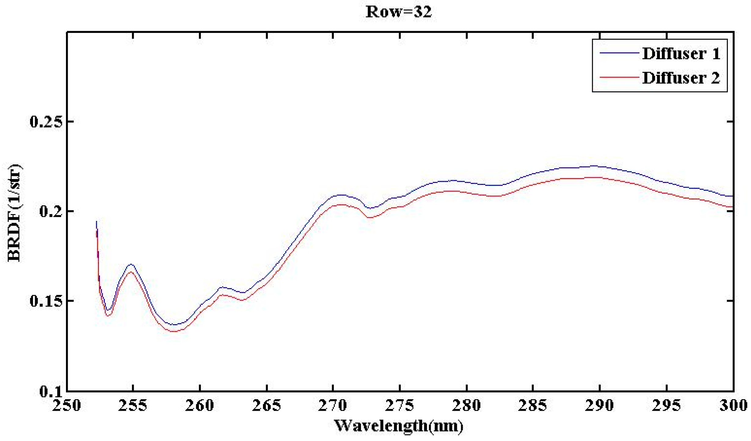 Applsci 14 07278 g005