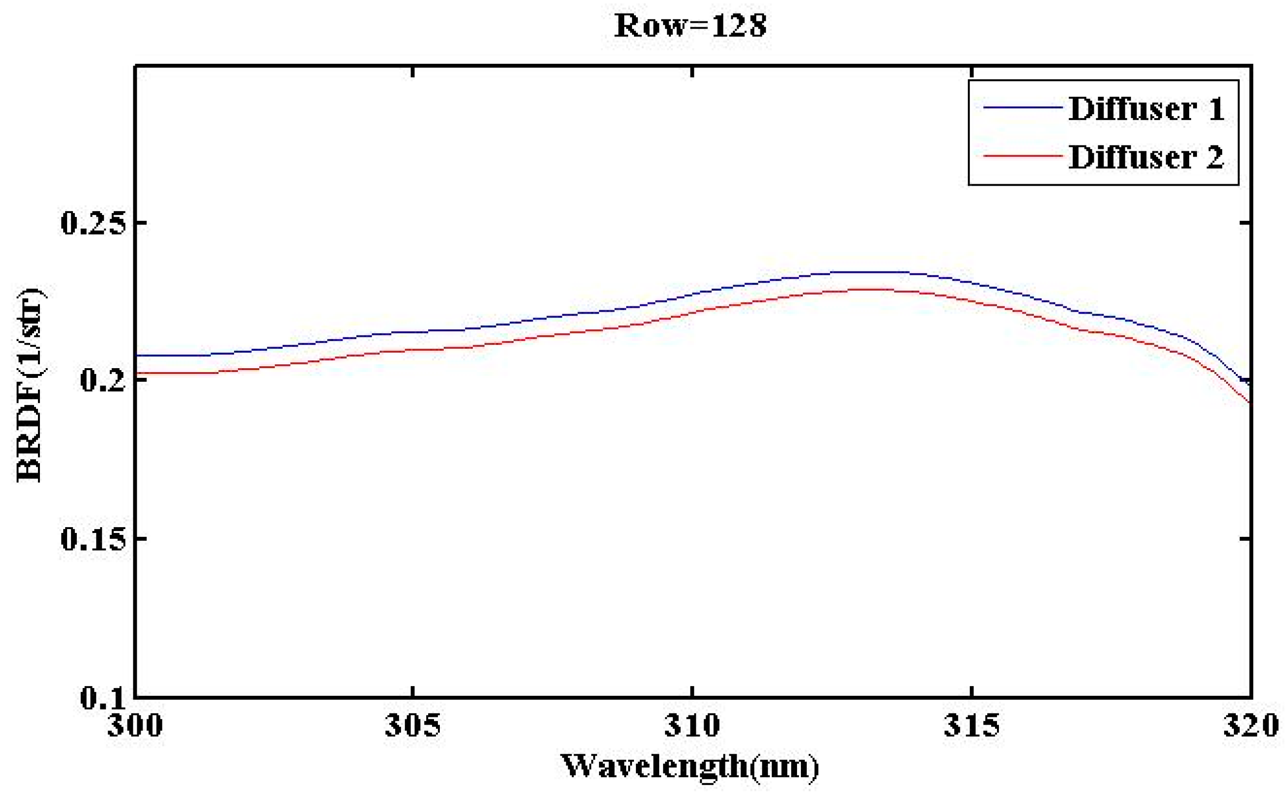 Applsci 14 07278 g006