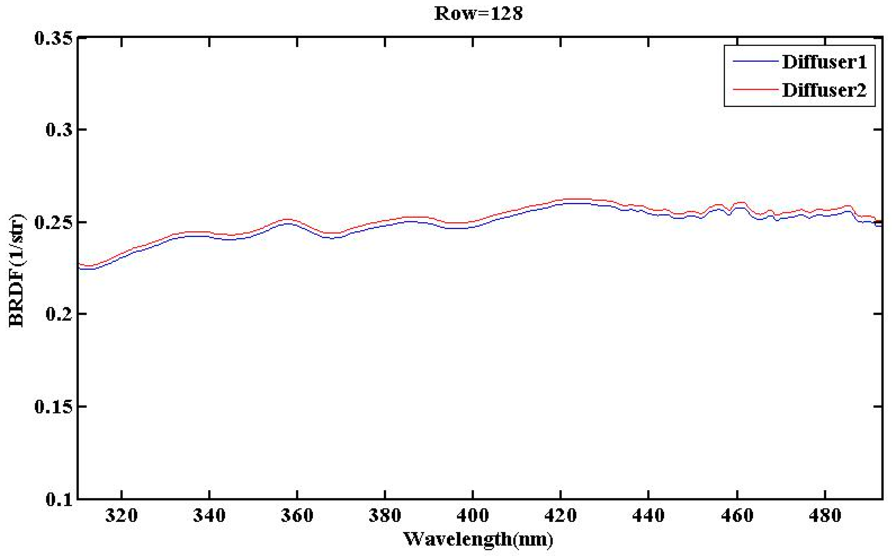 Applsci 14 07278 g007