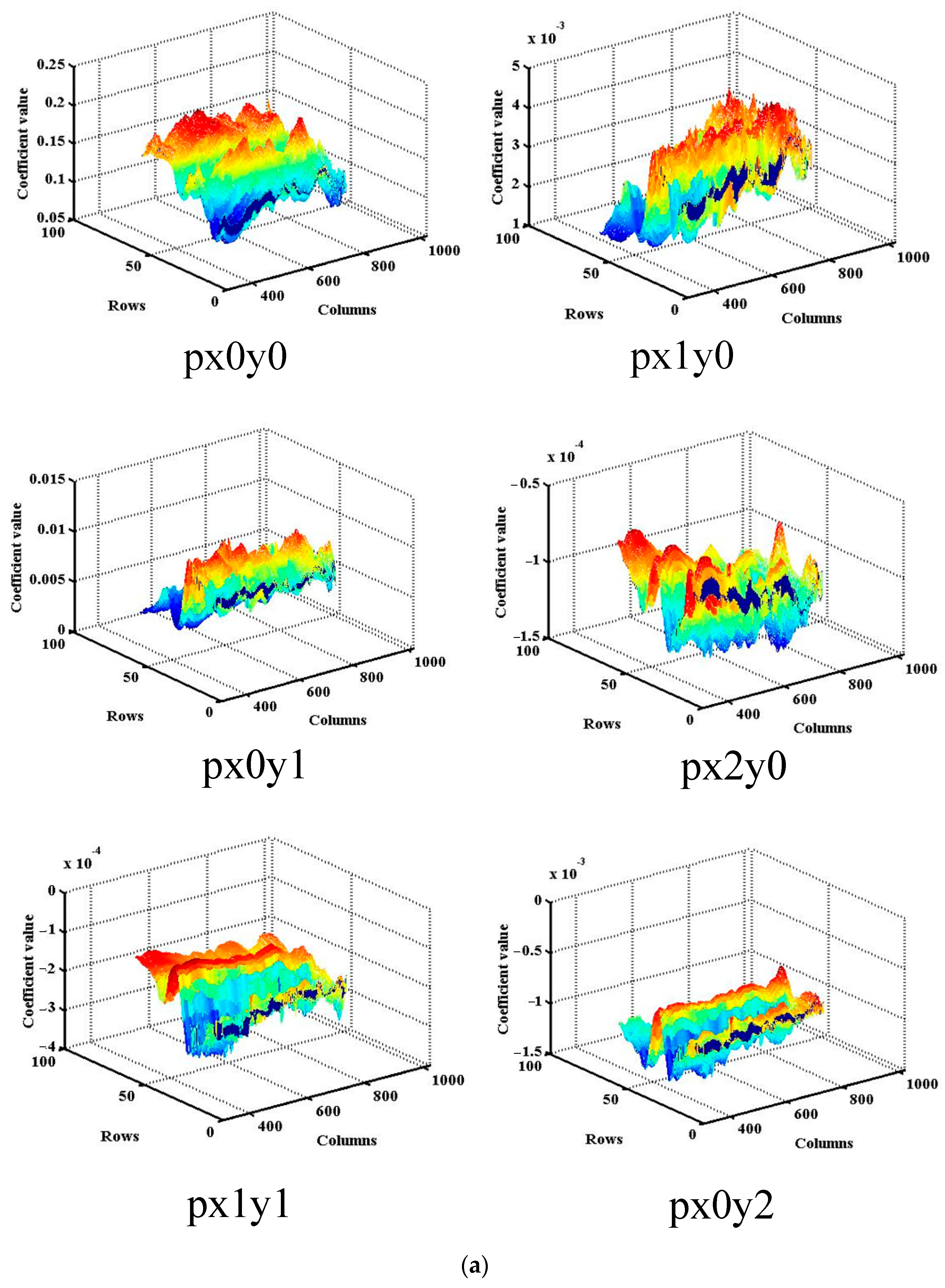 Applsci 14 07278 g011a