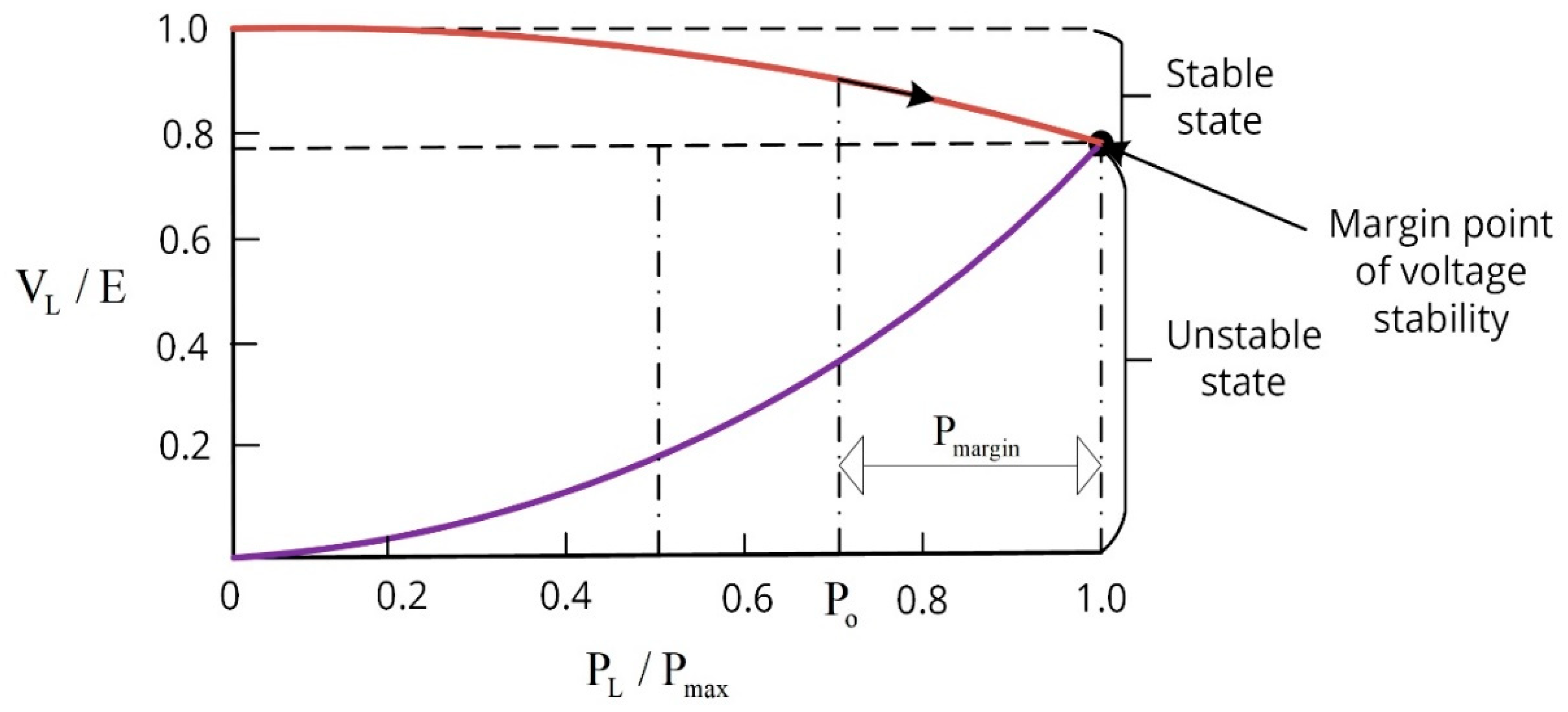 Applsci 14 07279 g002