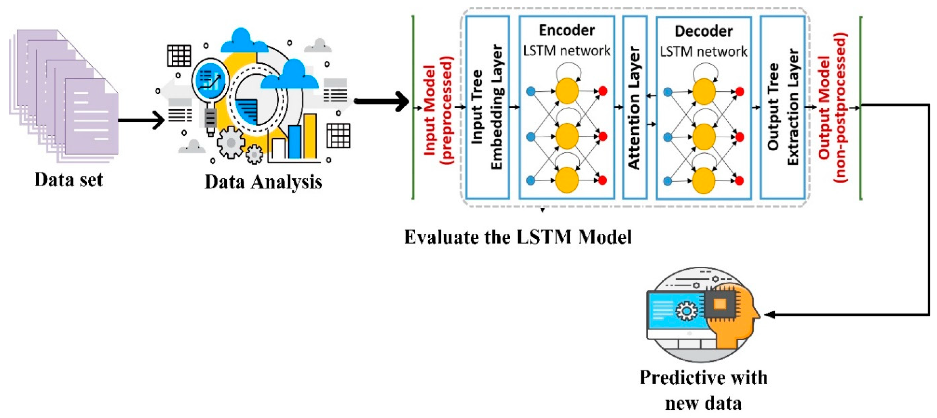 Applsci 14 07279 g003