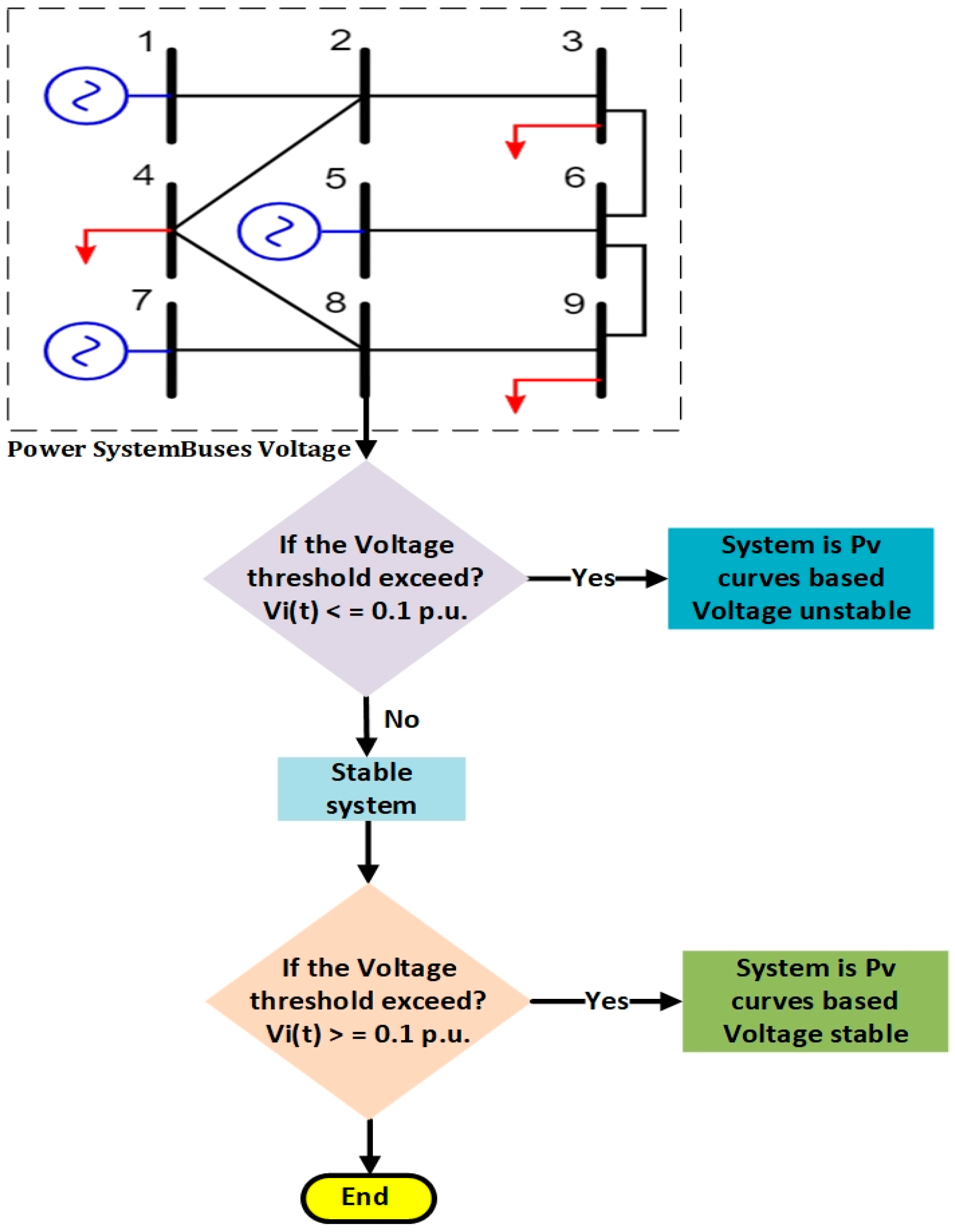 Applsci 14 07279 g004