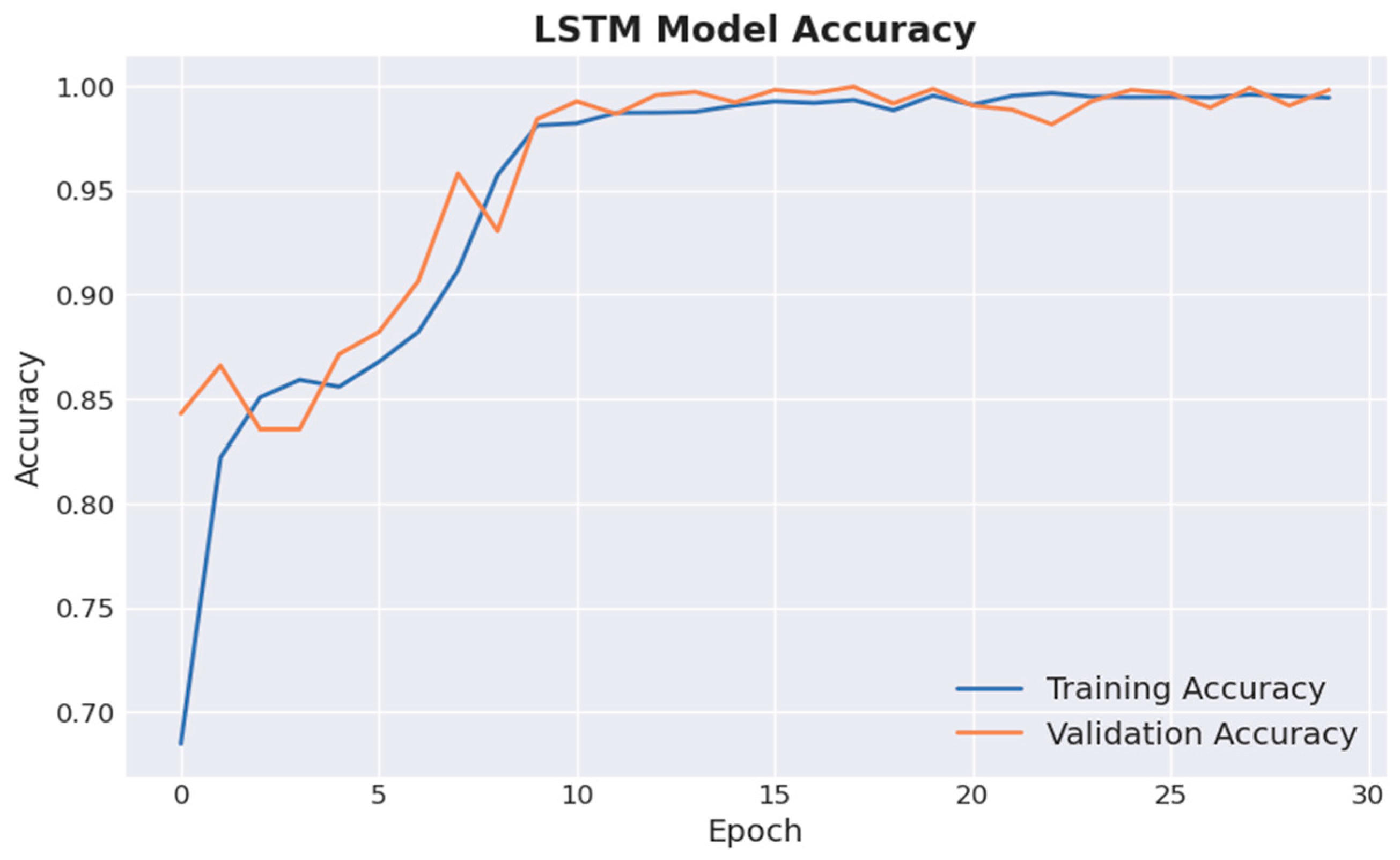 Applsci 14 07279 g005