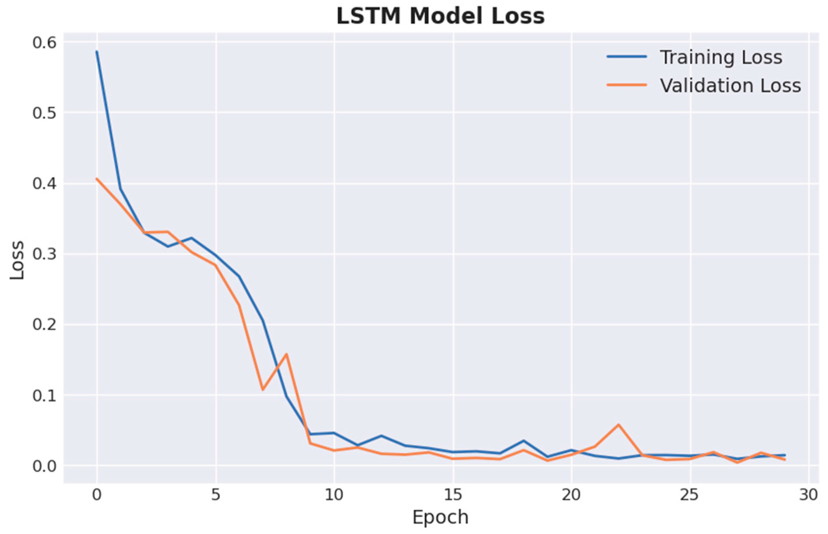 Applsci 14 07279 g006