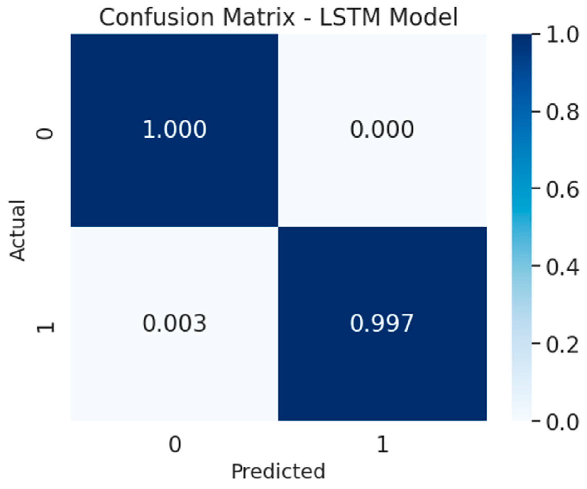 Applsci 14 07279 g007