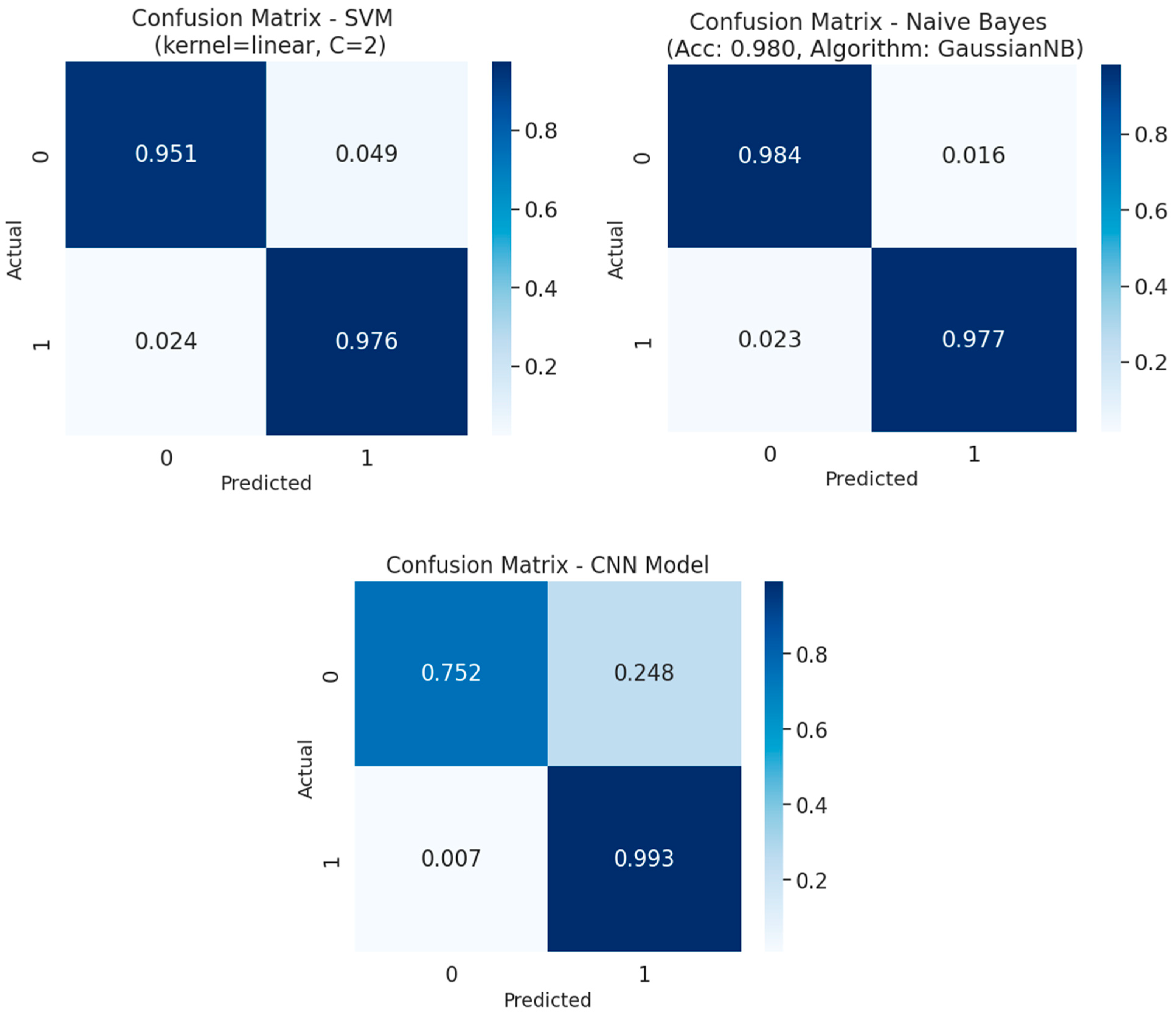 Applsci 14 07279 g010