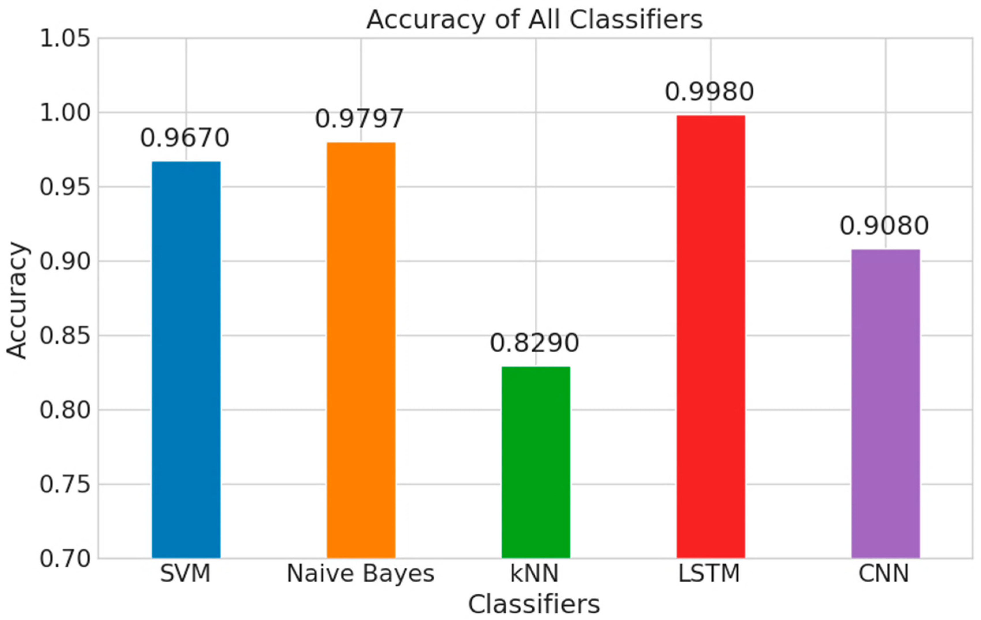Applsci 14 07279 g011