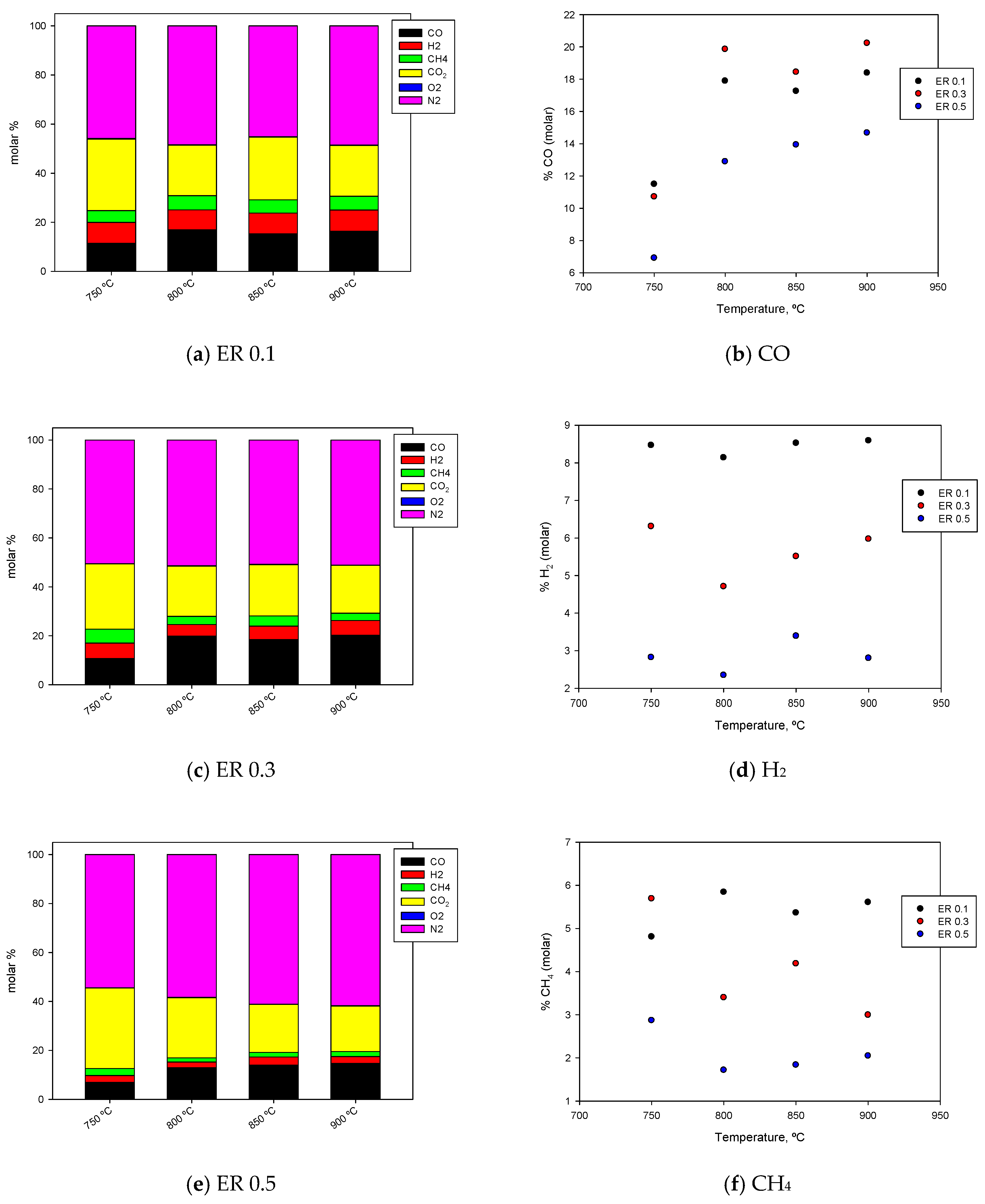 Applsci 14 07282 g003