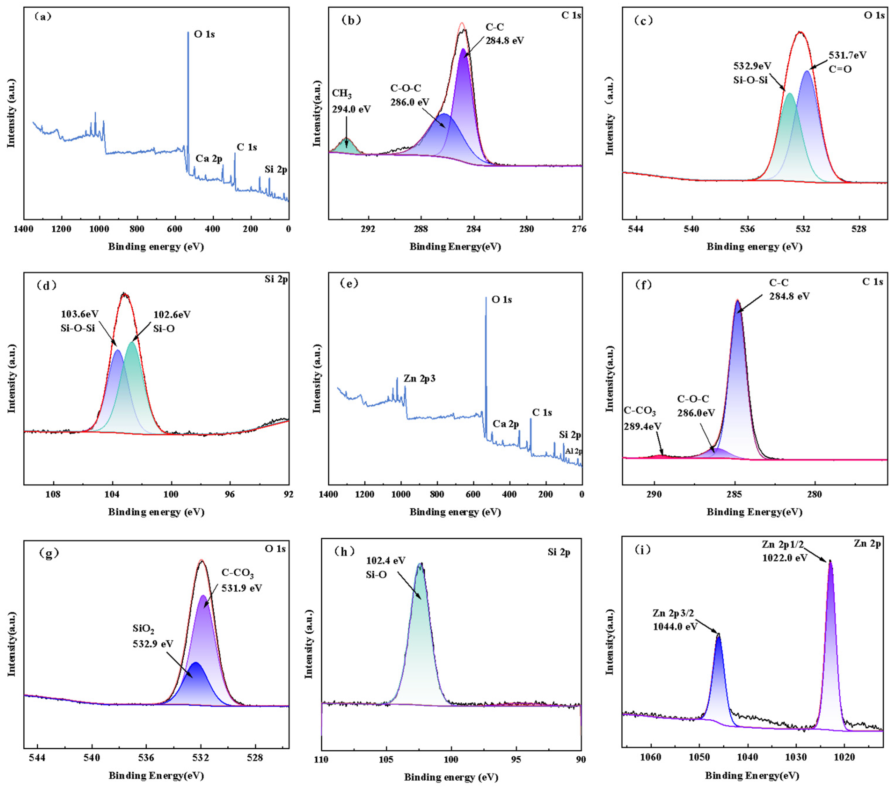 Applsci 14 07283 g005