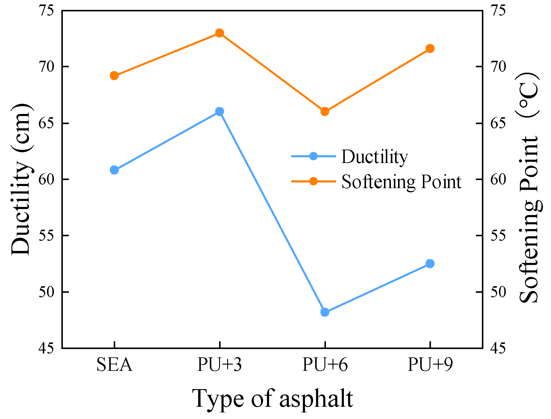 Applsci 14 07288 g002