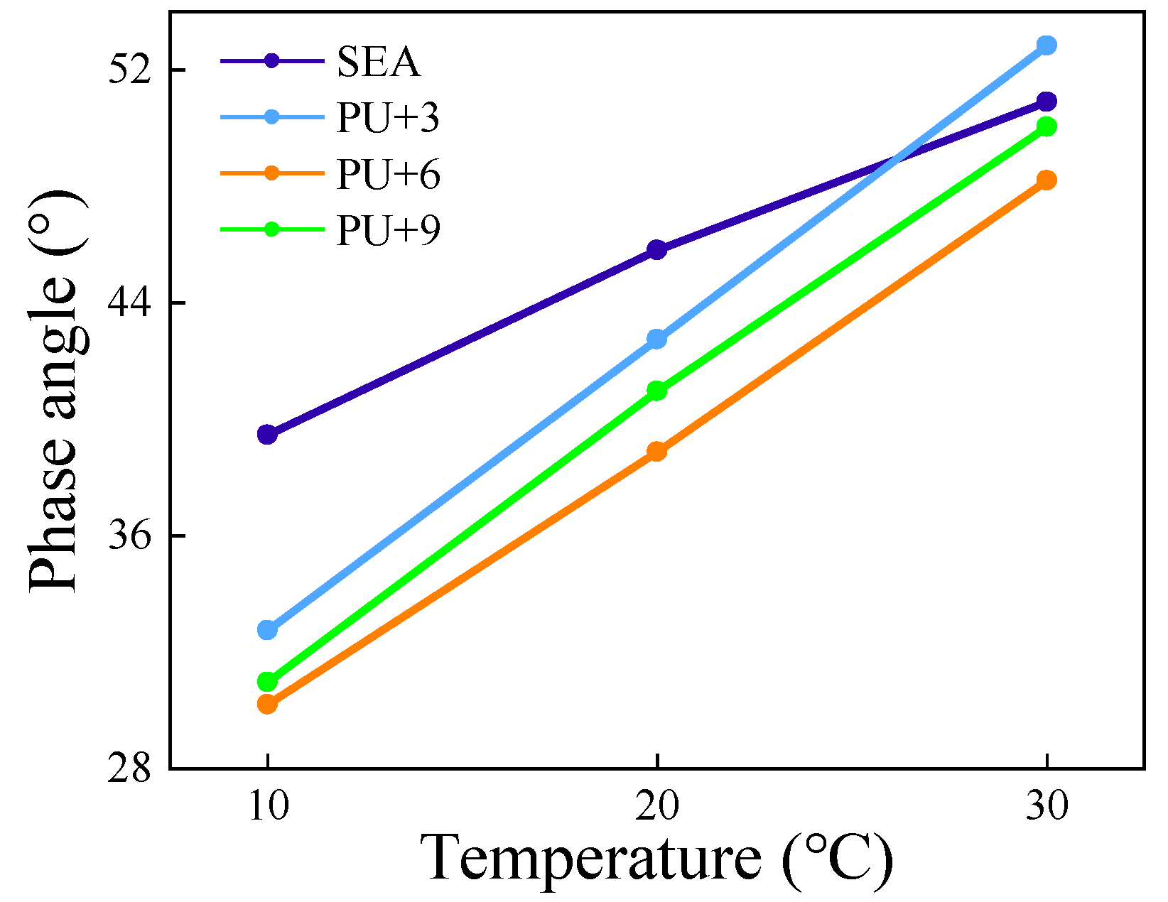 Applsci 14 07288 g007