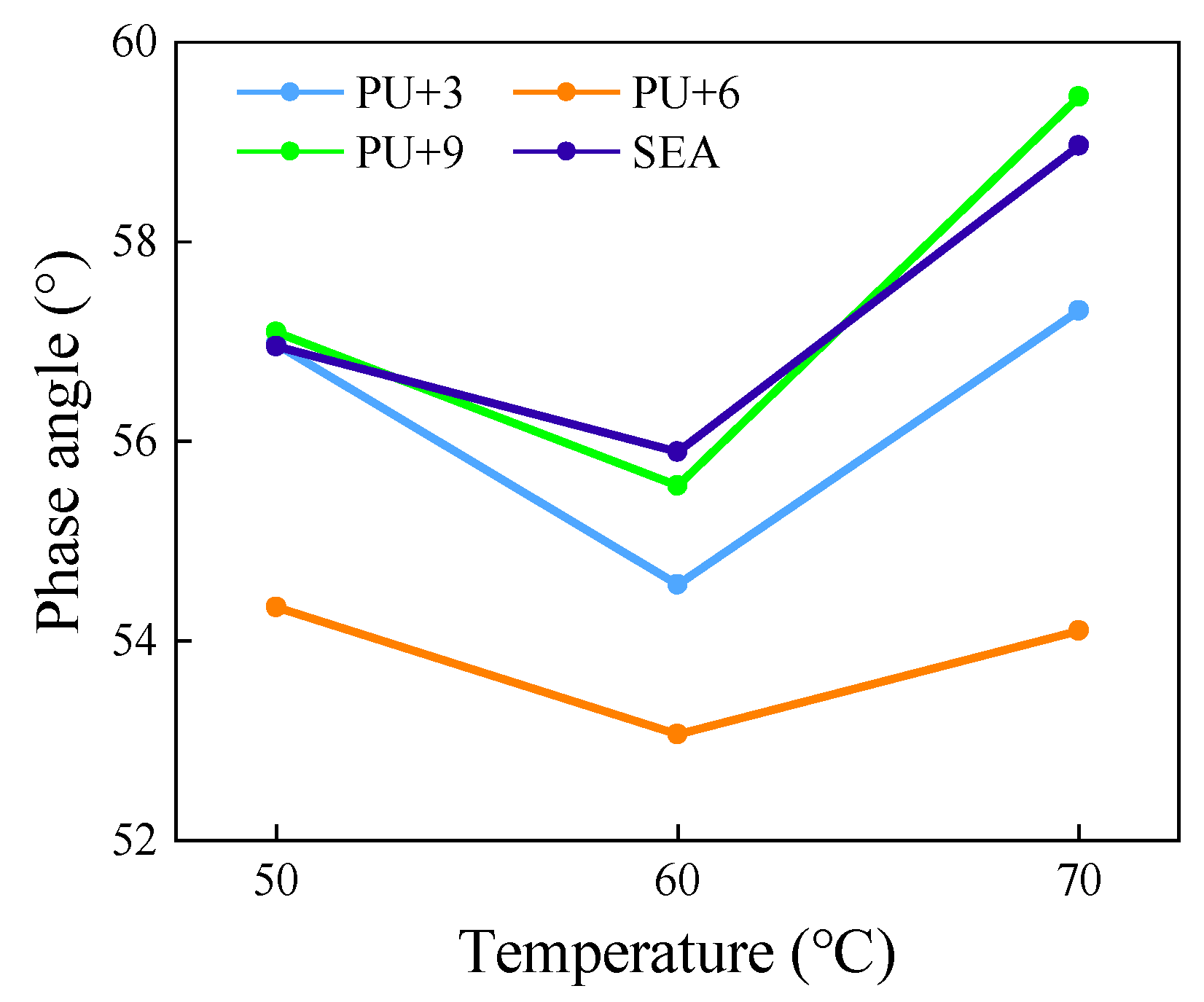Applsci 14 07288 g008