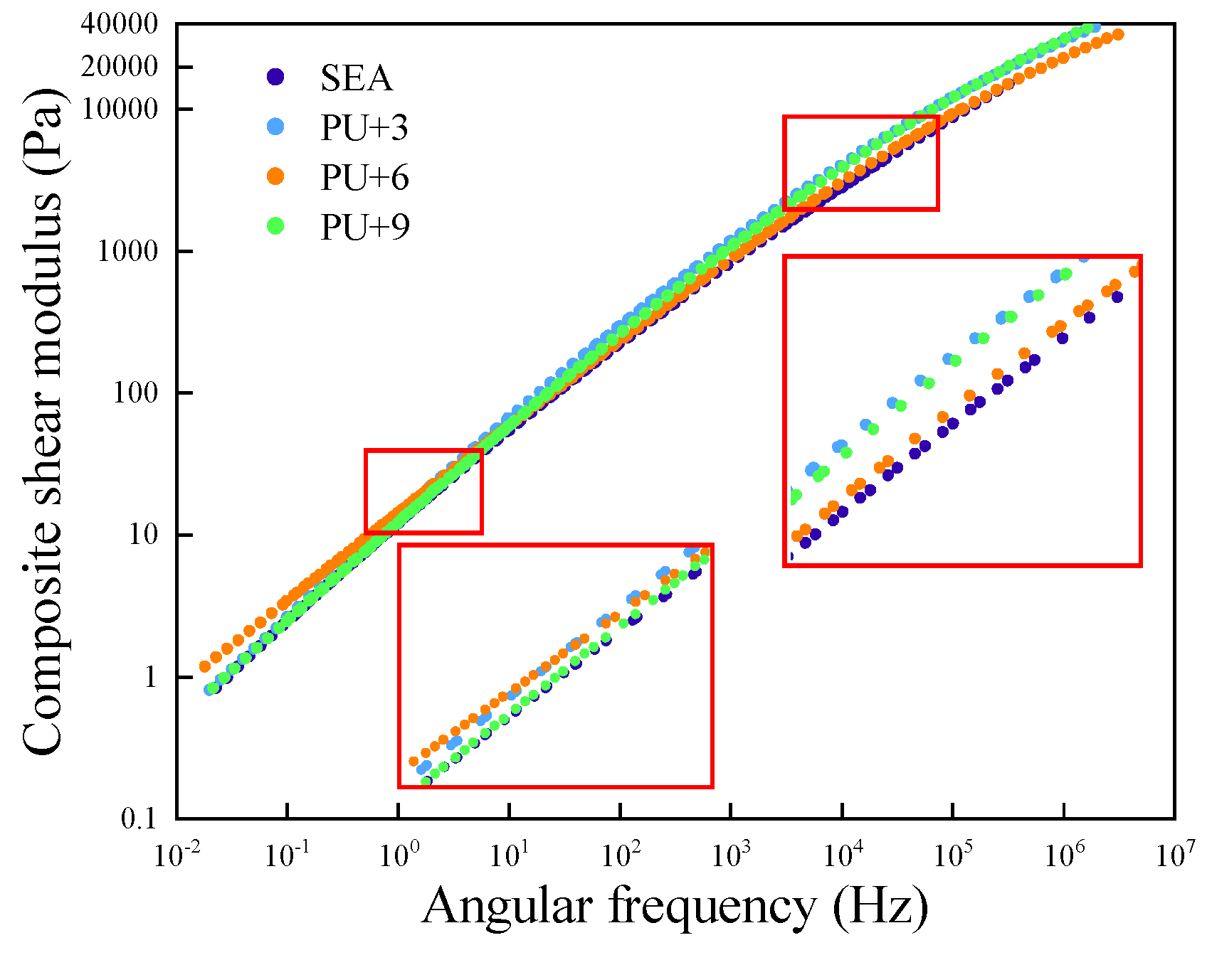 Applsci 14 07288 g009