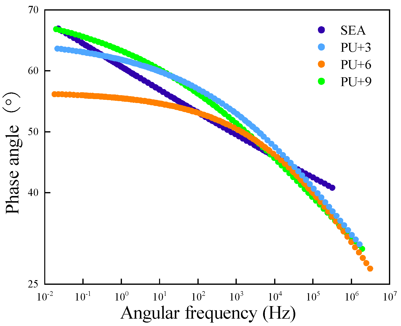 Applsci 14 07288 g010