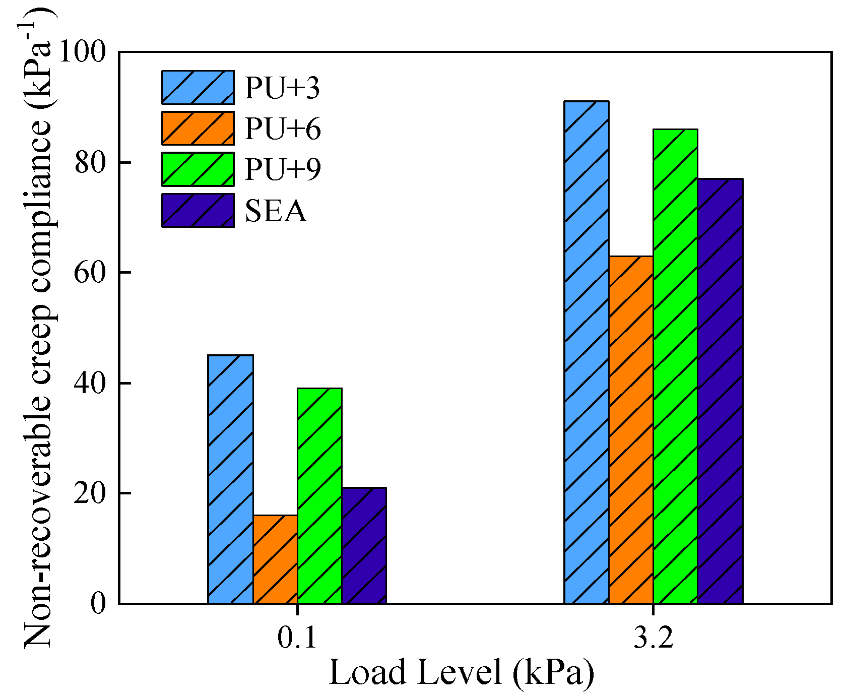 Applsci 14 07288 g016