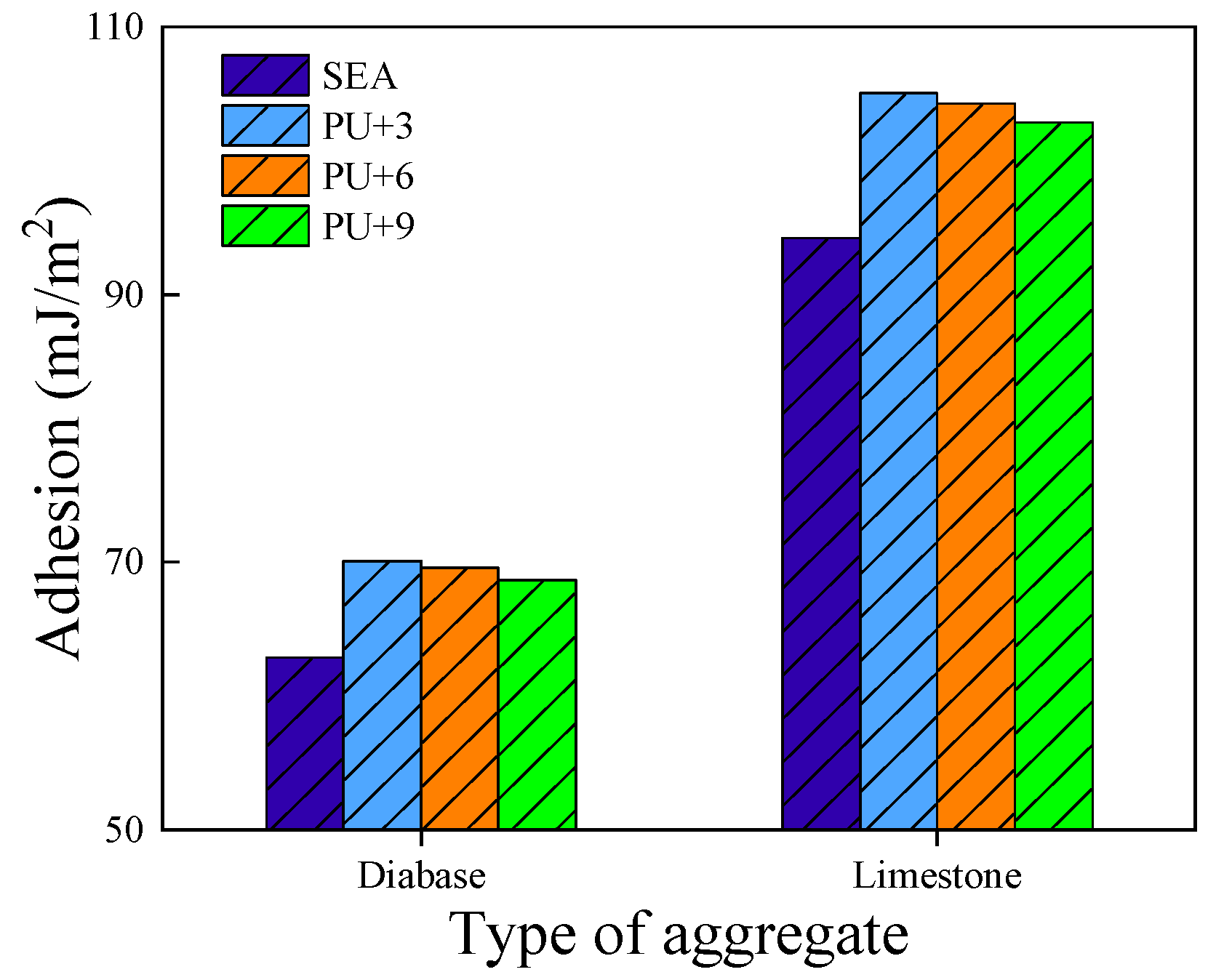 Applsci 14 07288 g018