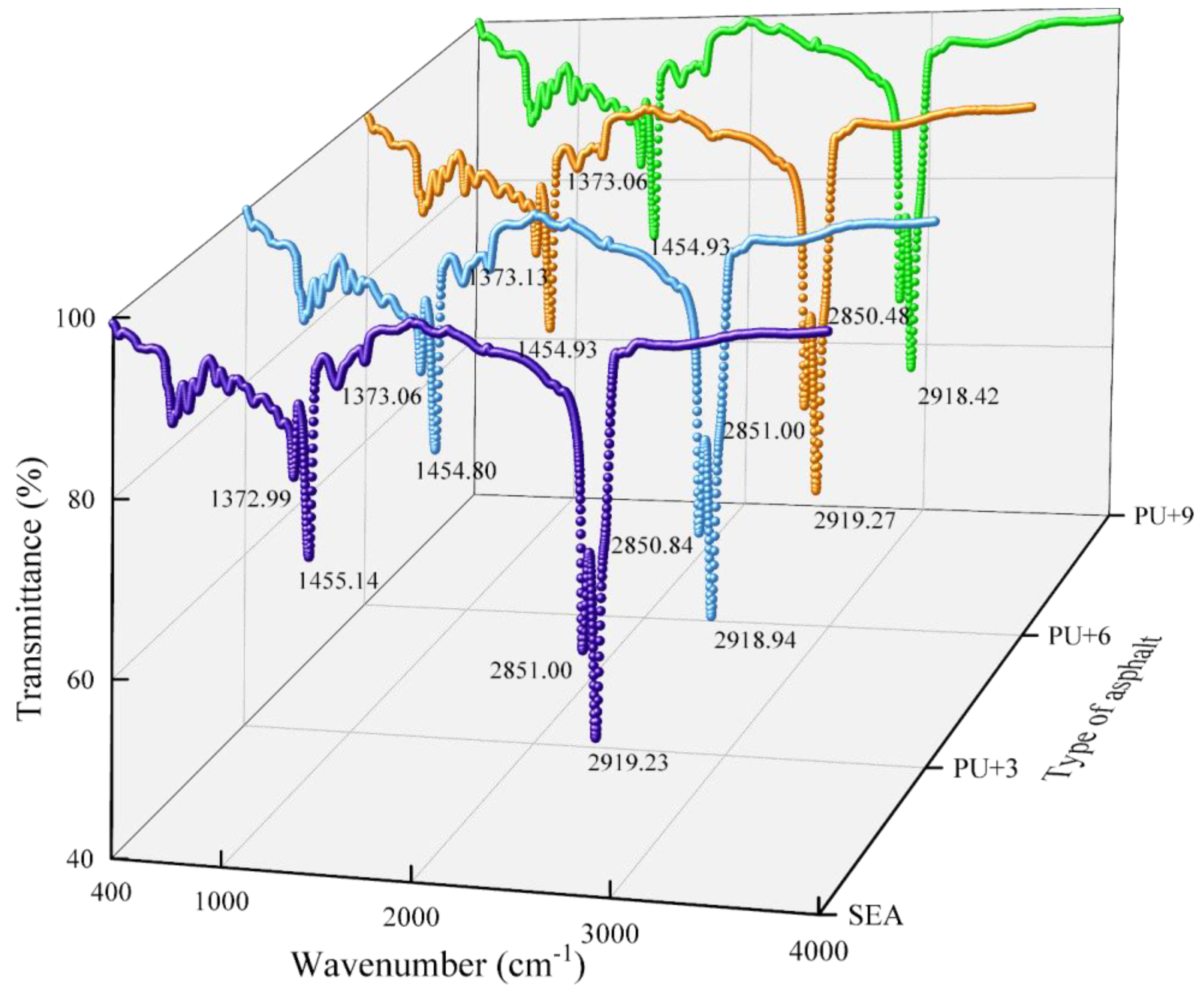 Applsci 14 07288 g021