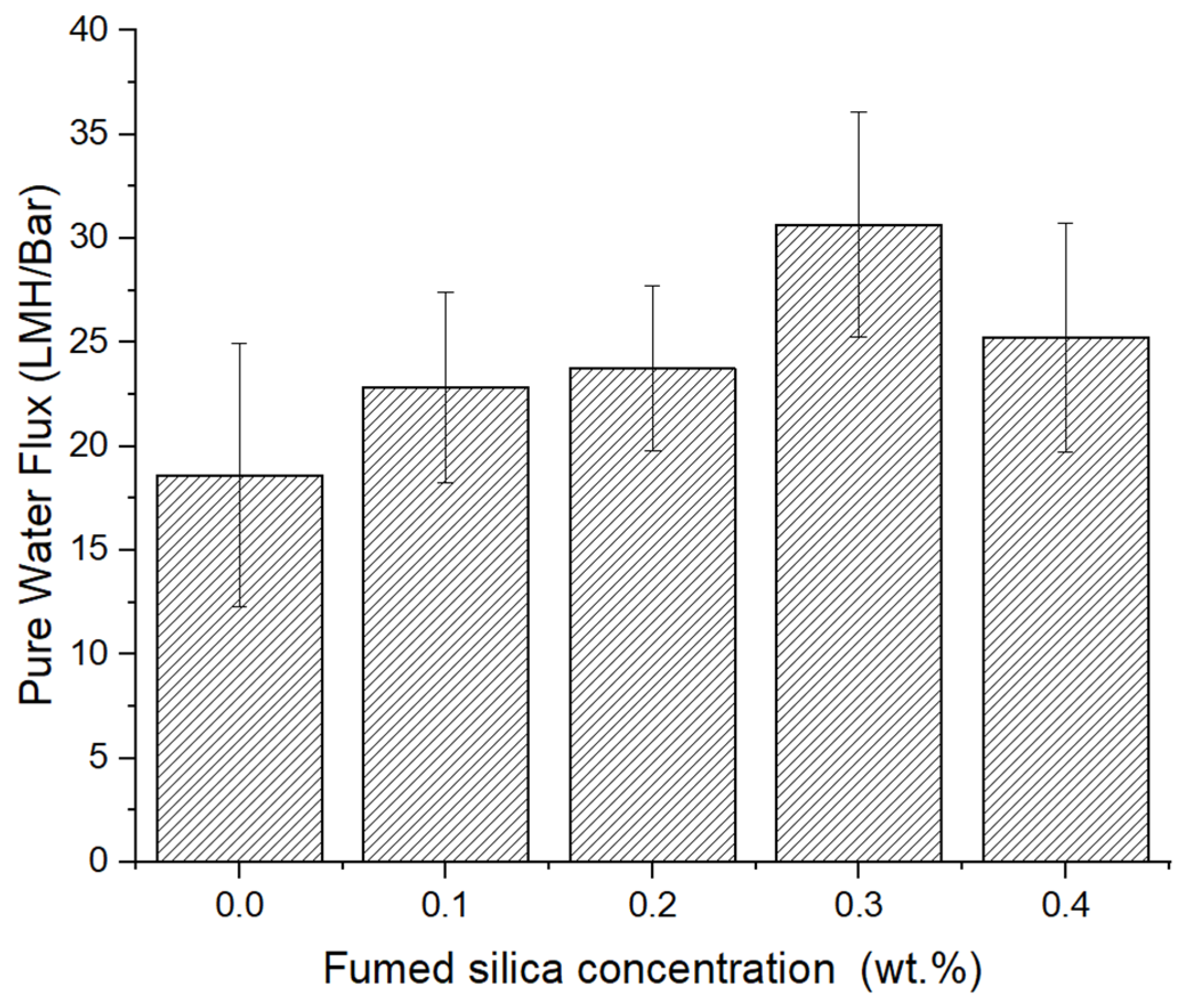Applsci 14 07290 g003