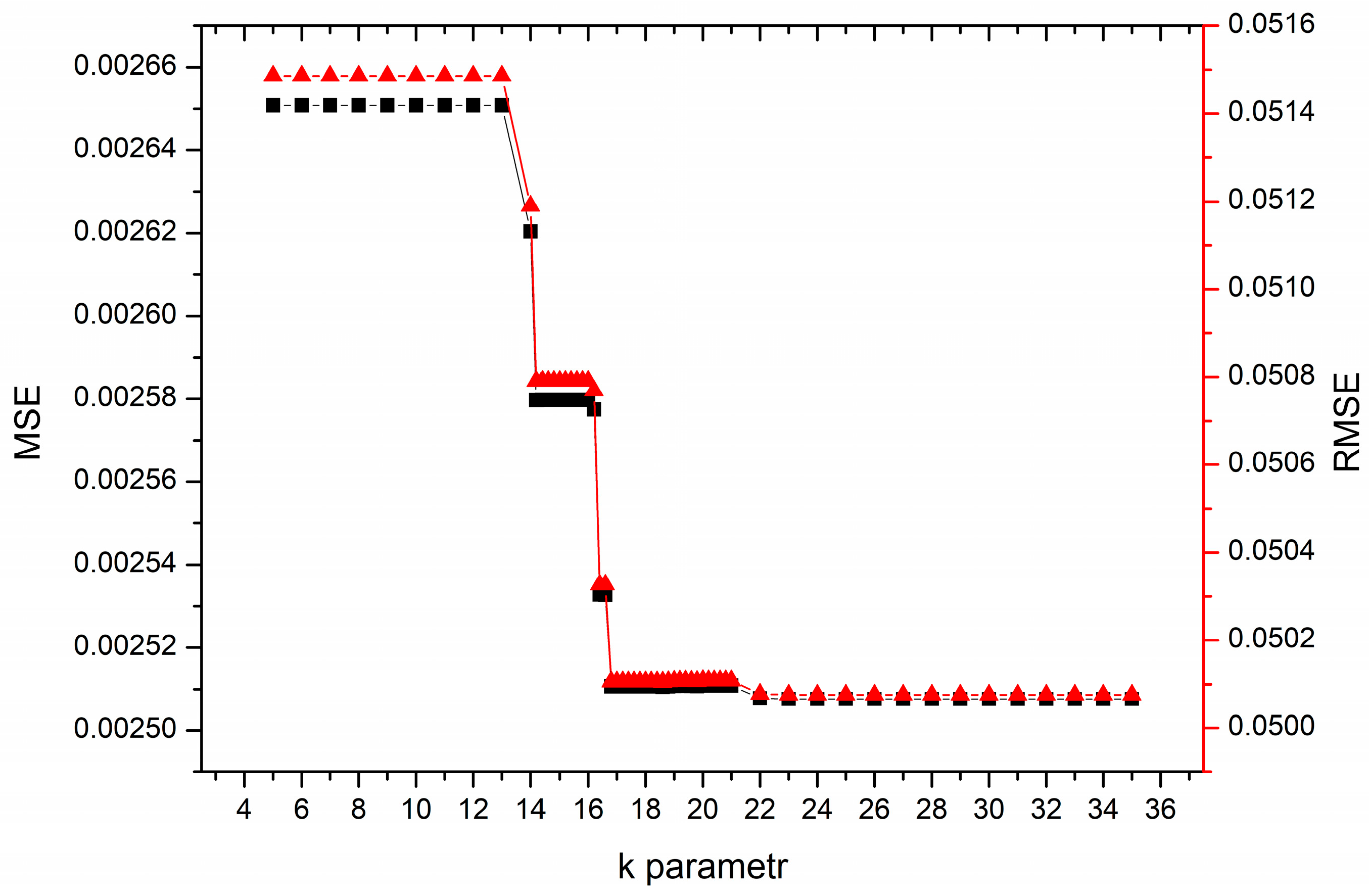 Applsci 14 07292 g005