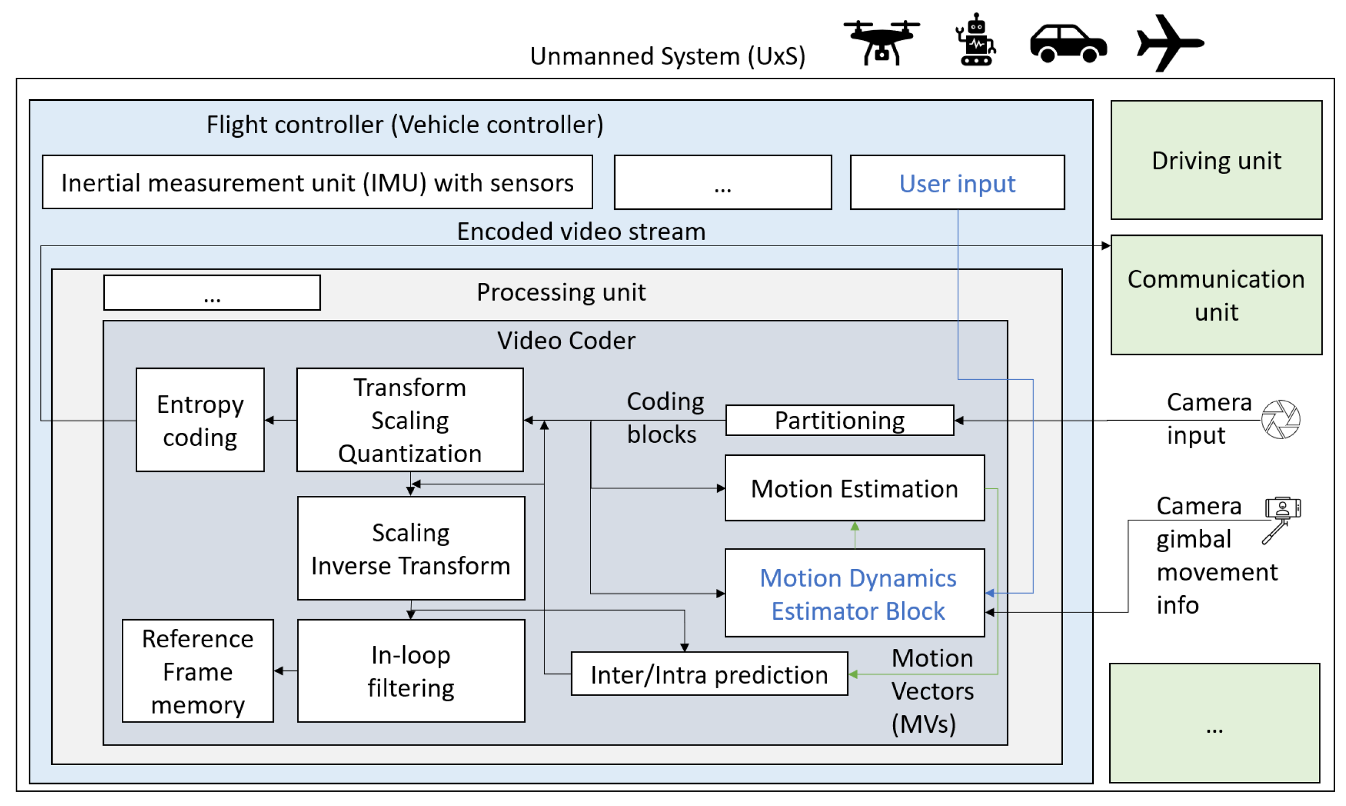Applsci 14 07294 g004