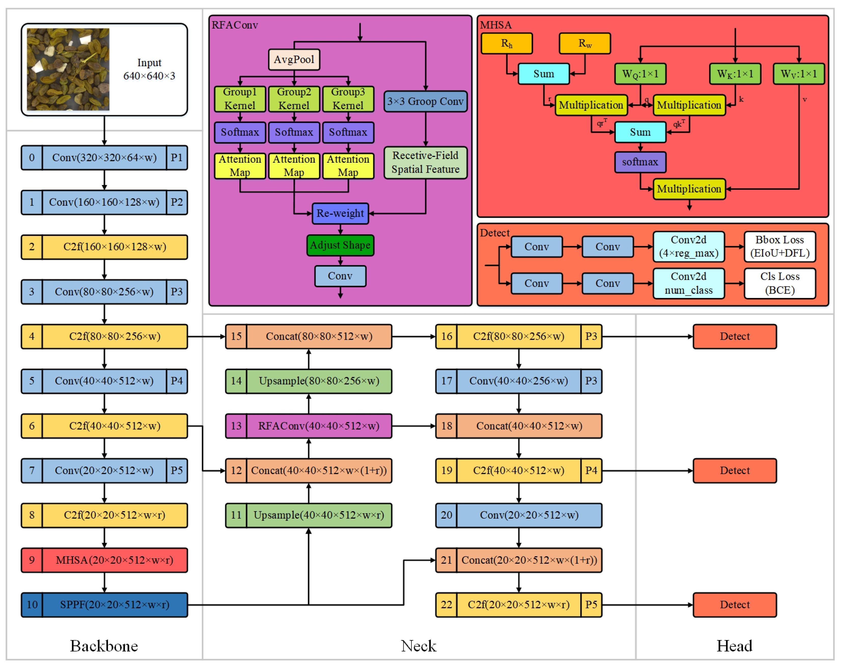 Applsci 14 07295 g005