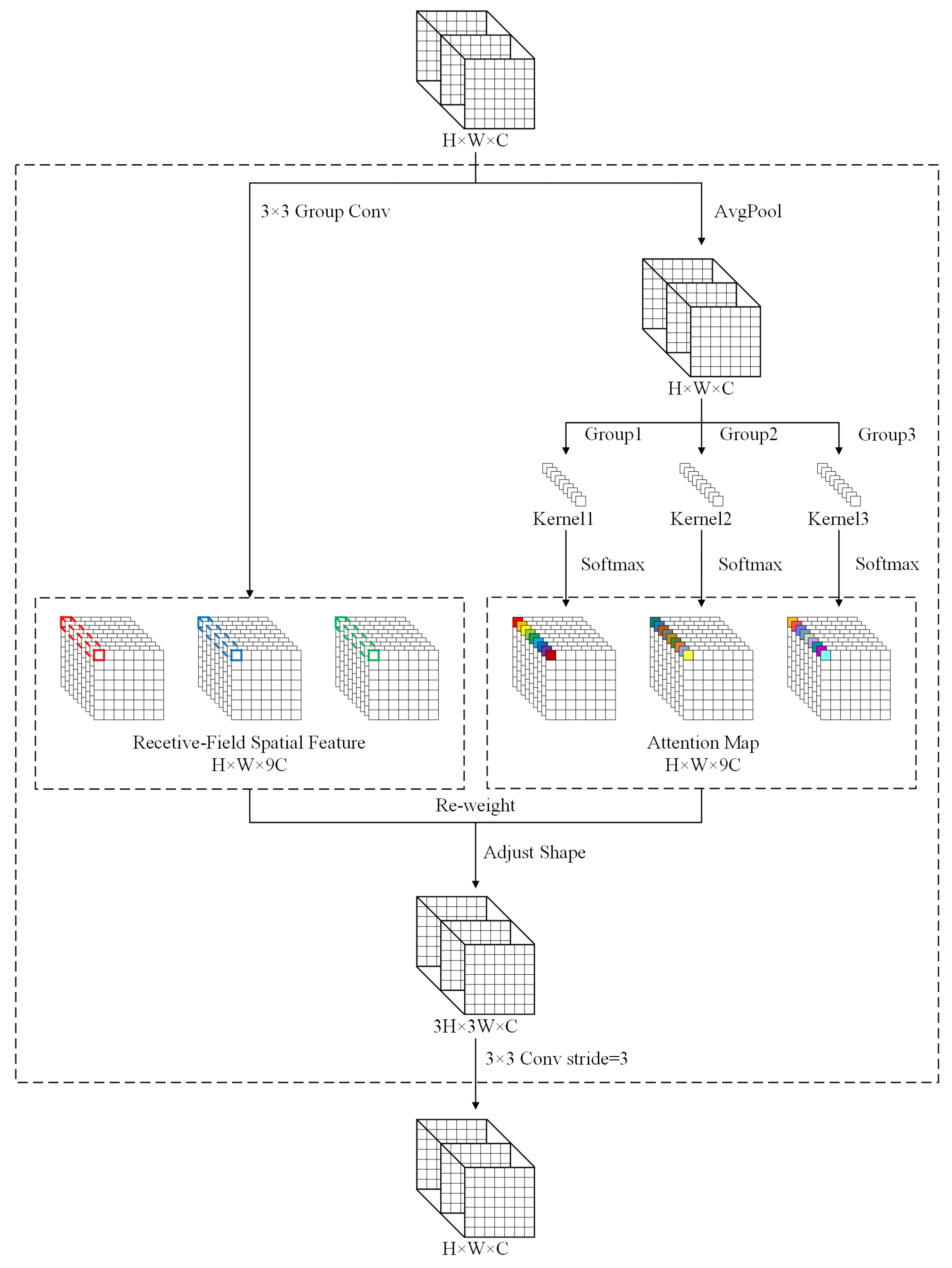 Applsci 14 07295 g007