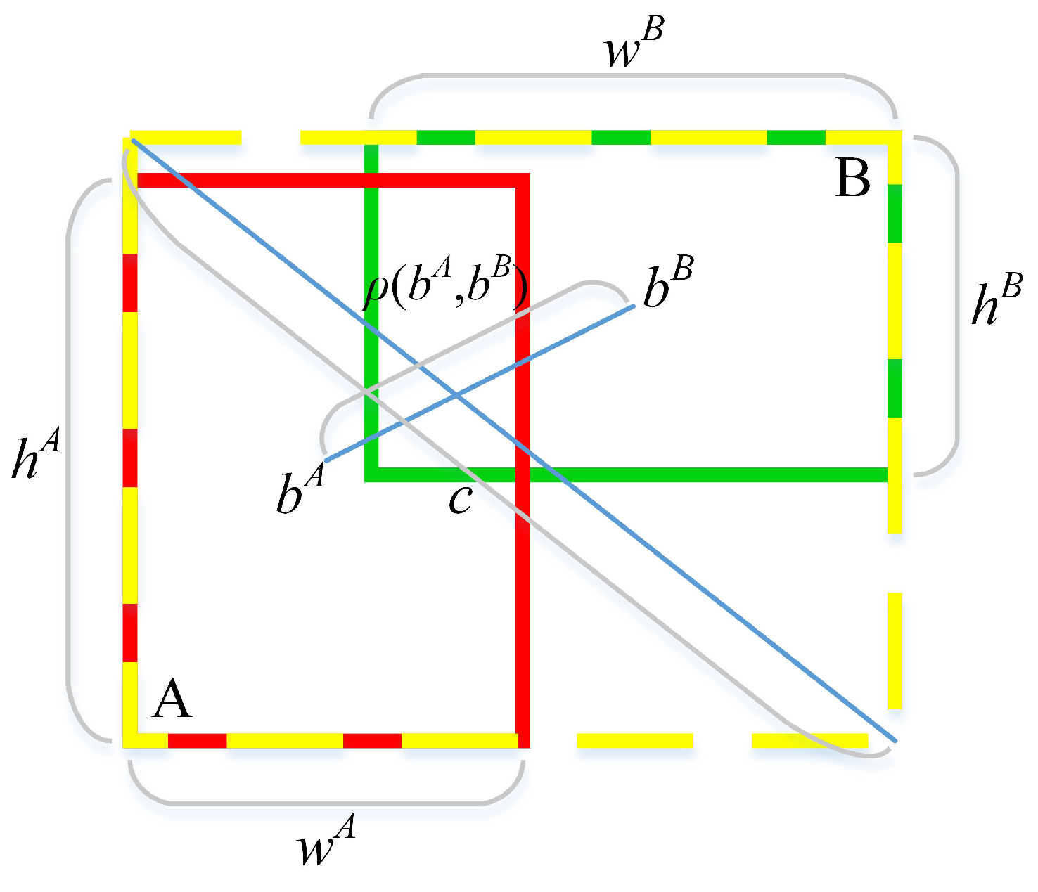 Applsci 14 07295 g008