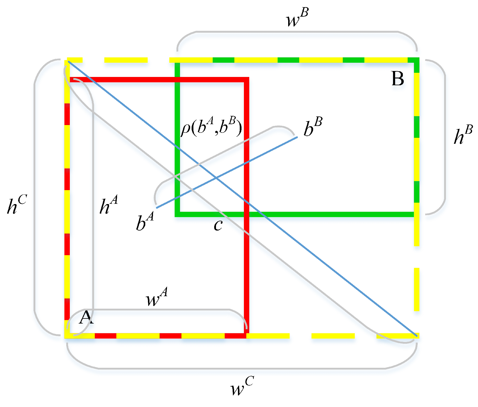 Applsci 14 07295 g009