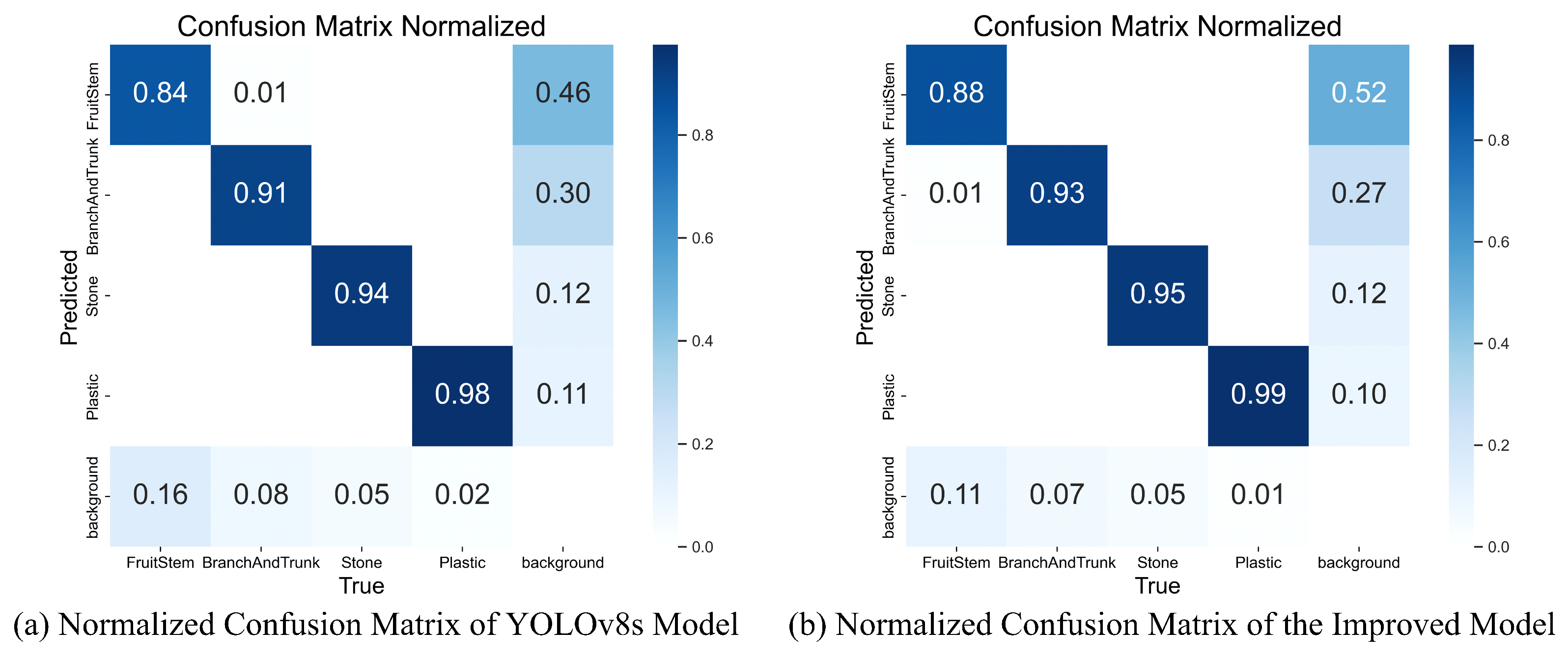 Applsci 14 07295 g010