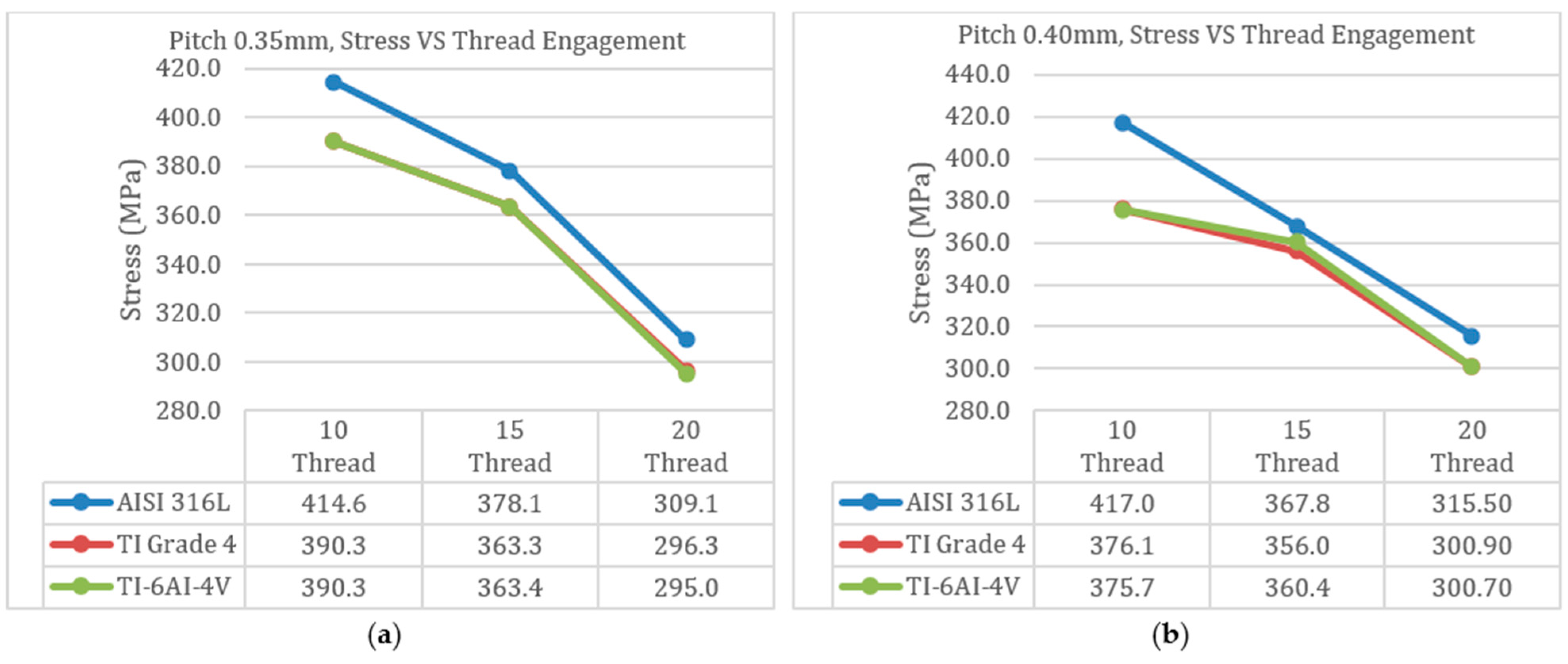 Applsci 14 07296 g008