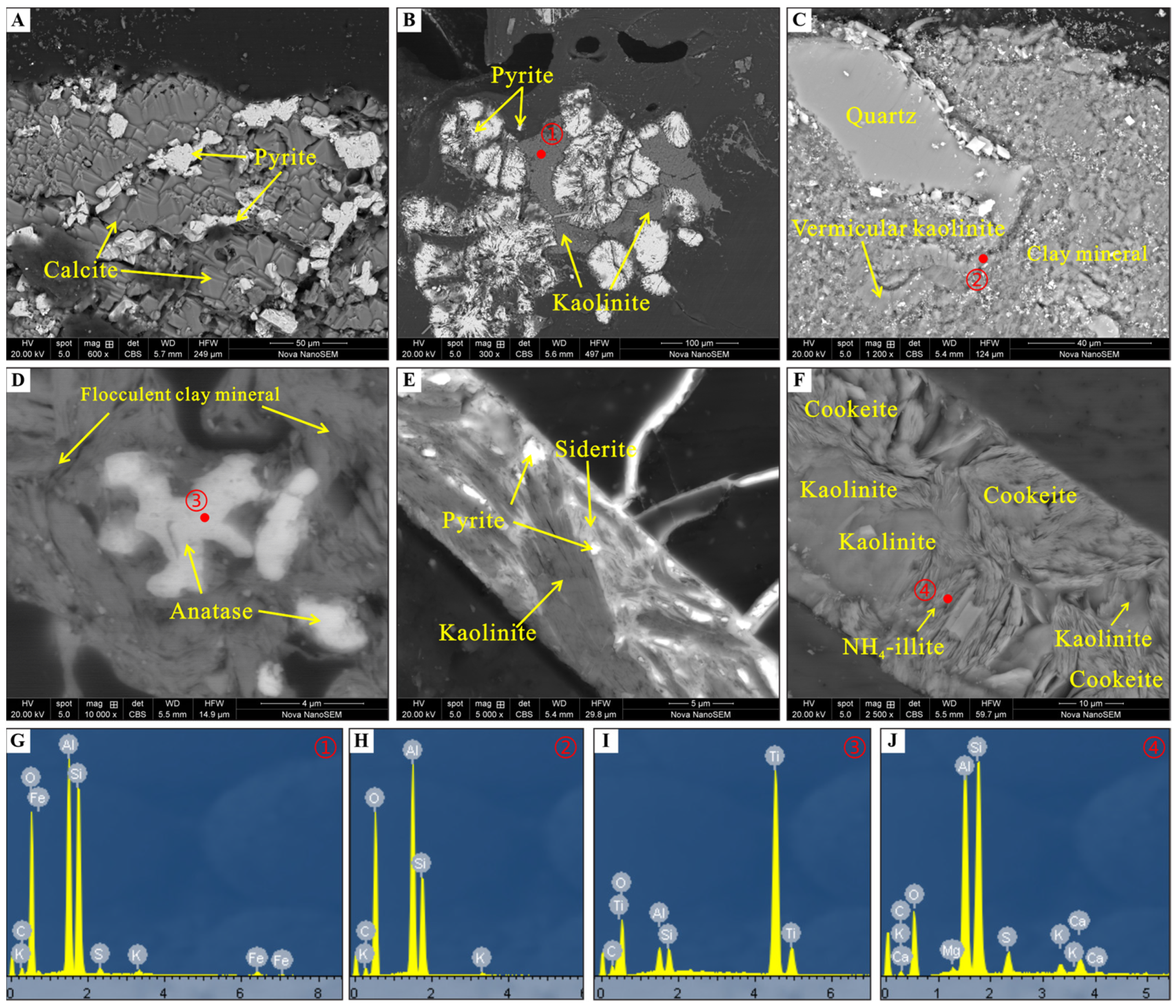 Applsci 14 07298 g006