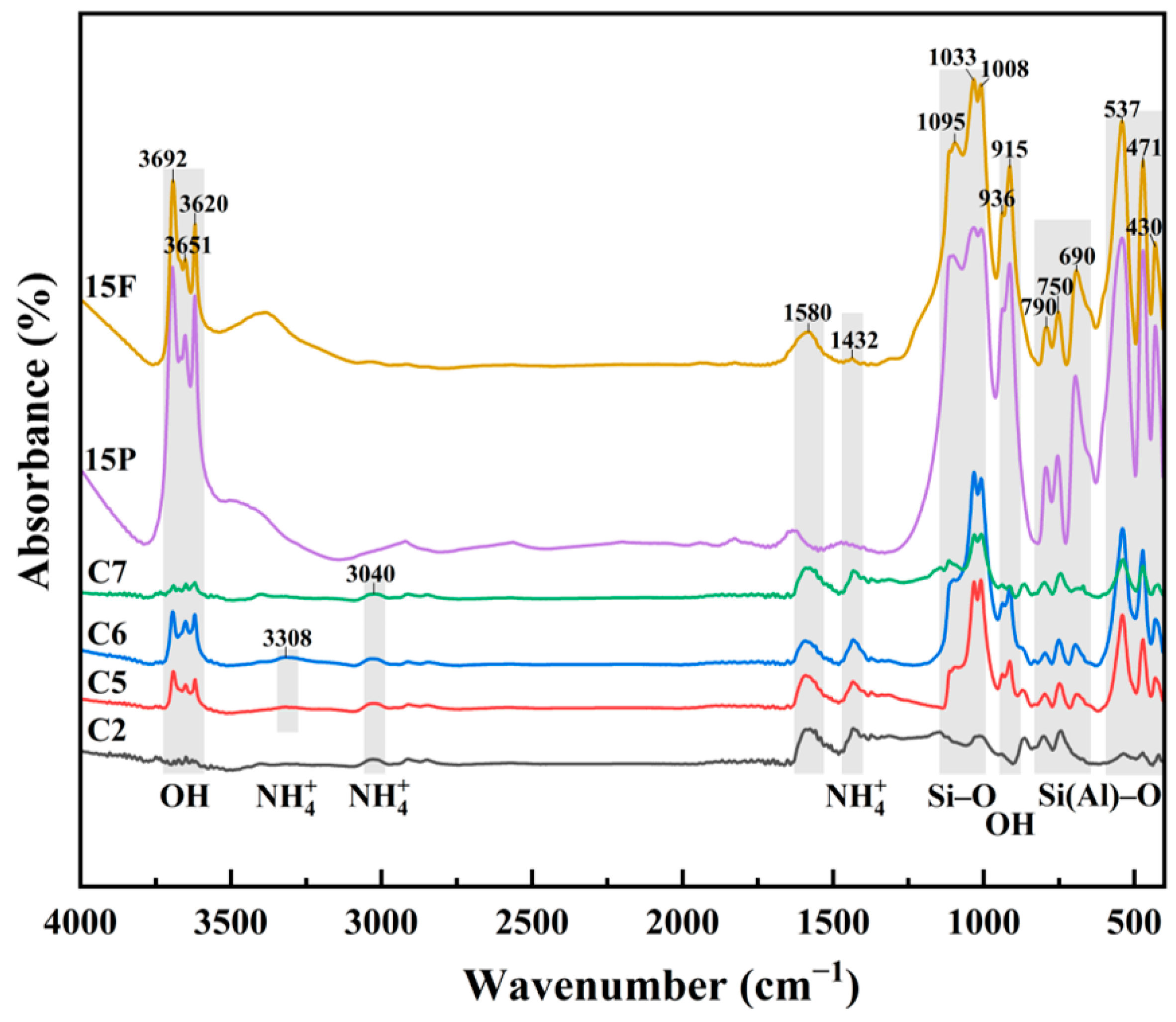 Applsci 14 07298 g007