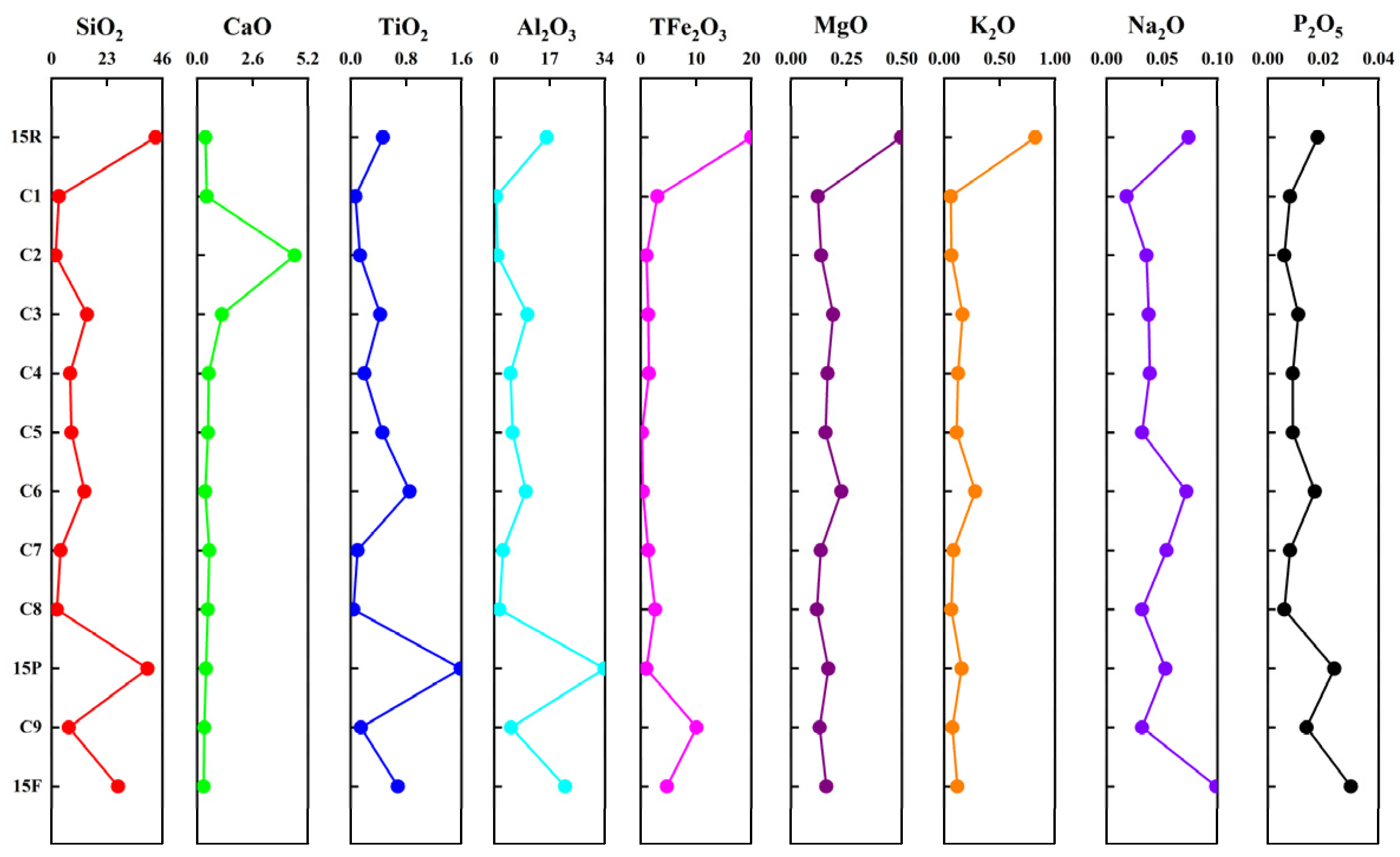 Applsci 14 07298 g008