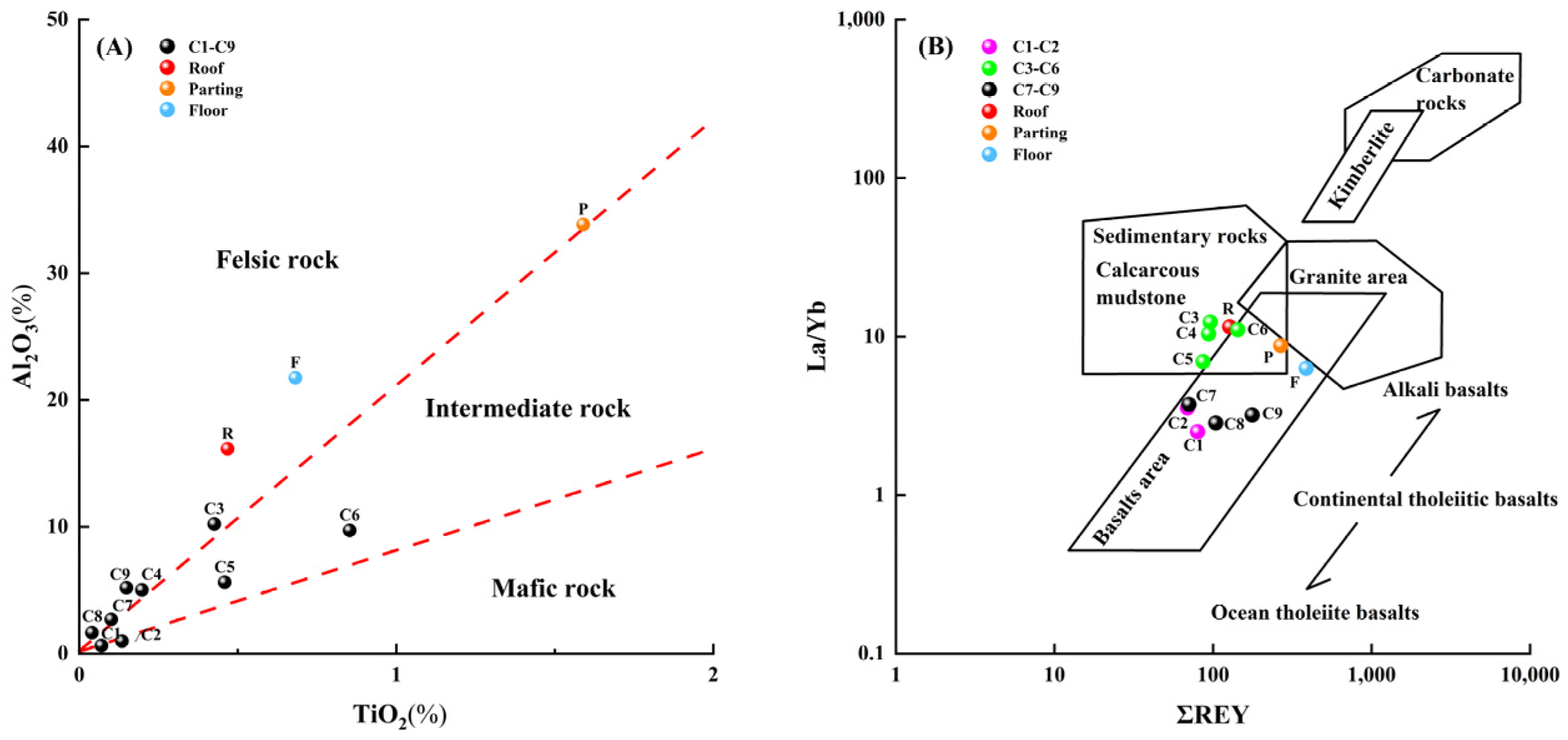 Applsci 14 07298 g011