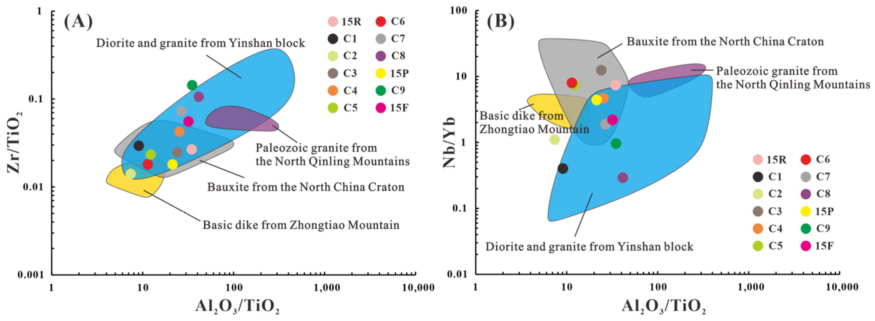 Applsci 14 07298 g012