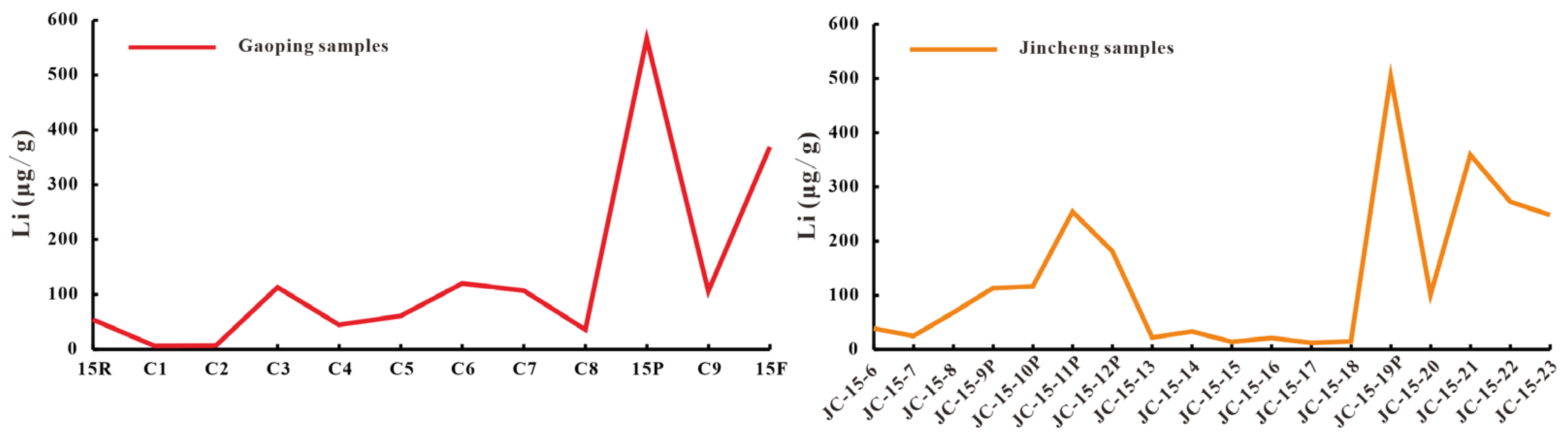 Applsci 14 07298 g016